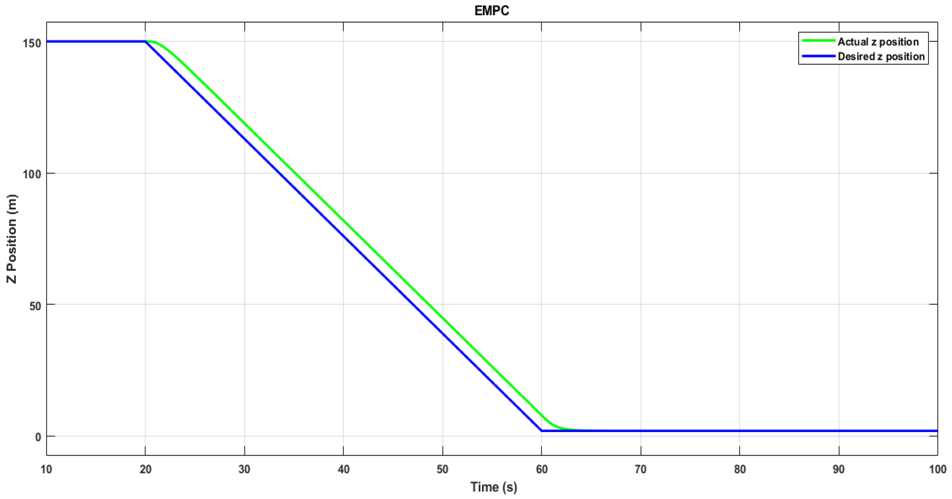 Energies 14 08493 g004