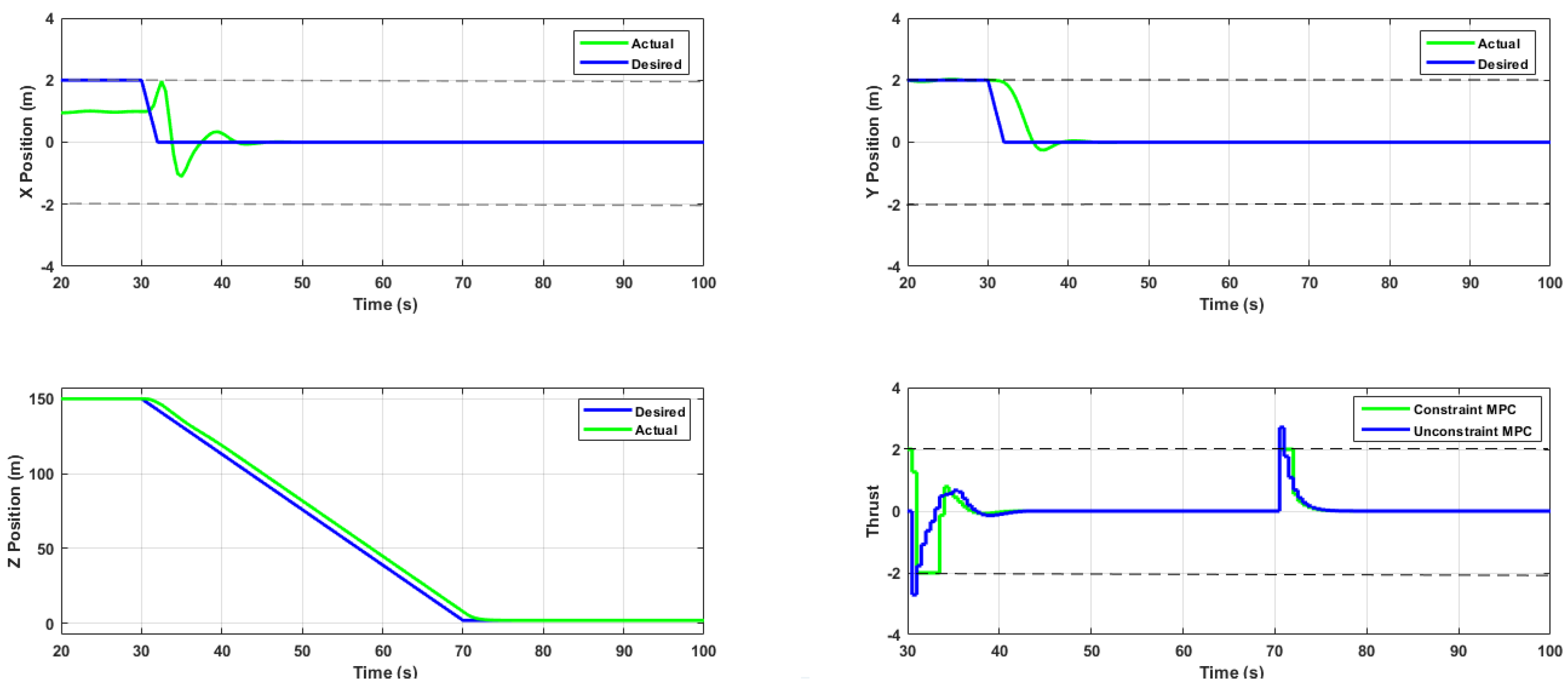 Energies 14 08493 g006