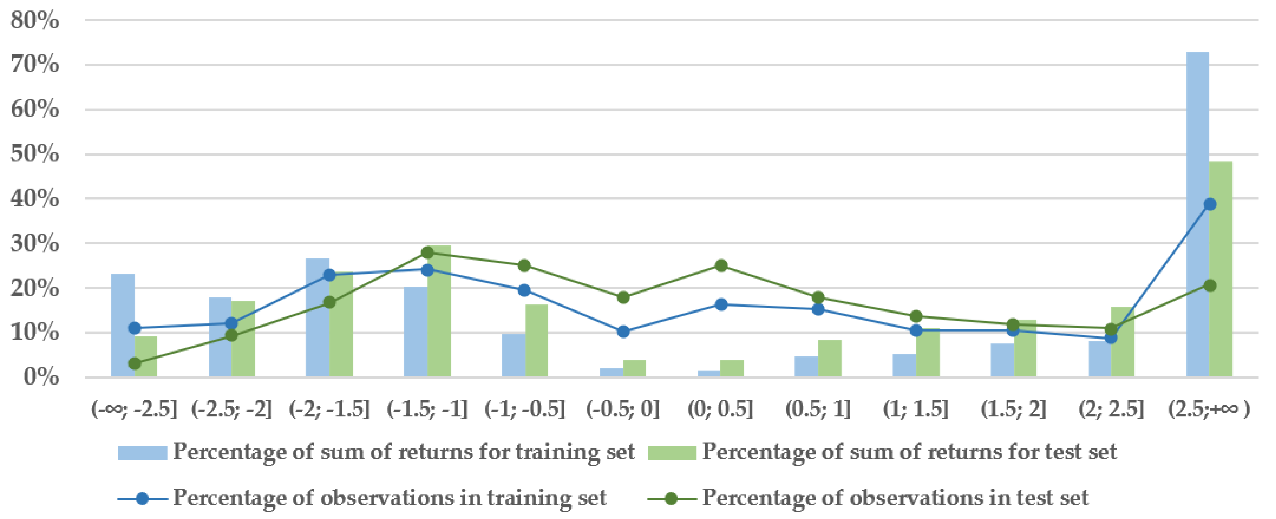 Energies 14 08494 g001