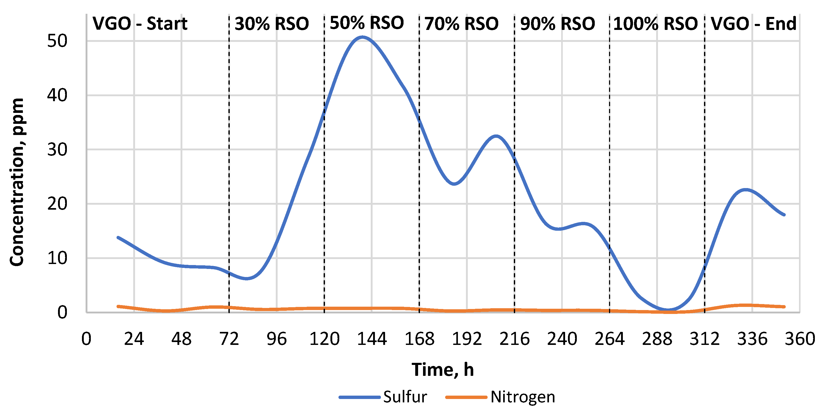 Energies 14 08497 g003
