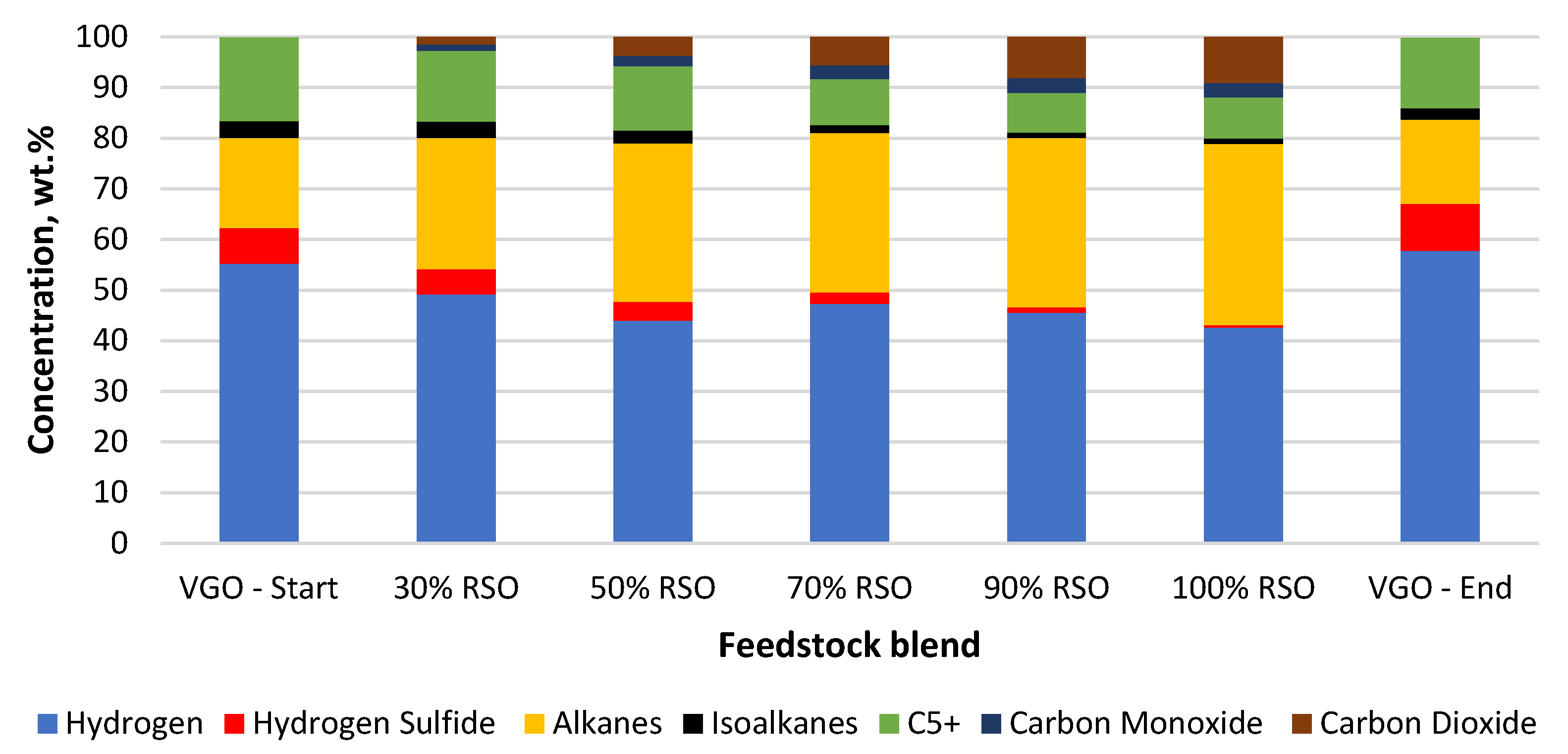 Energies 14 08497 g005