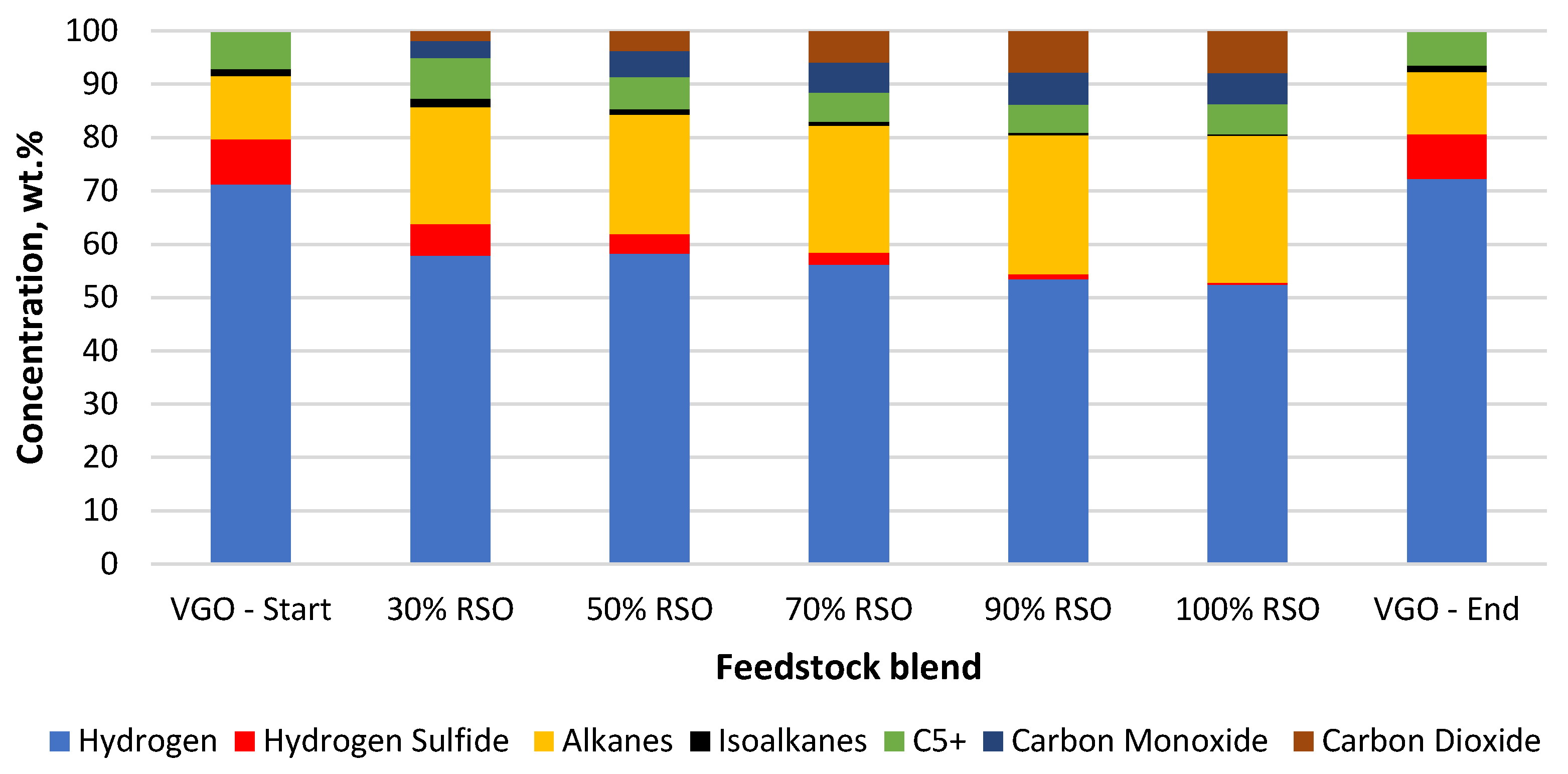 Energies 14 08497 g006