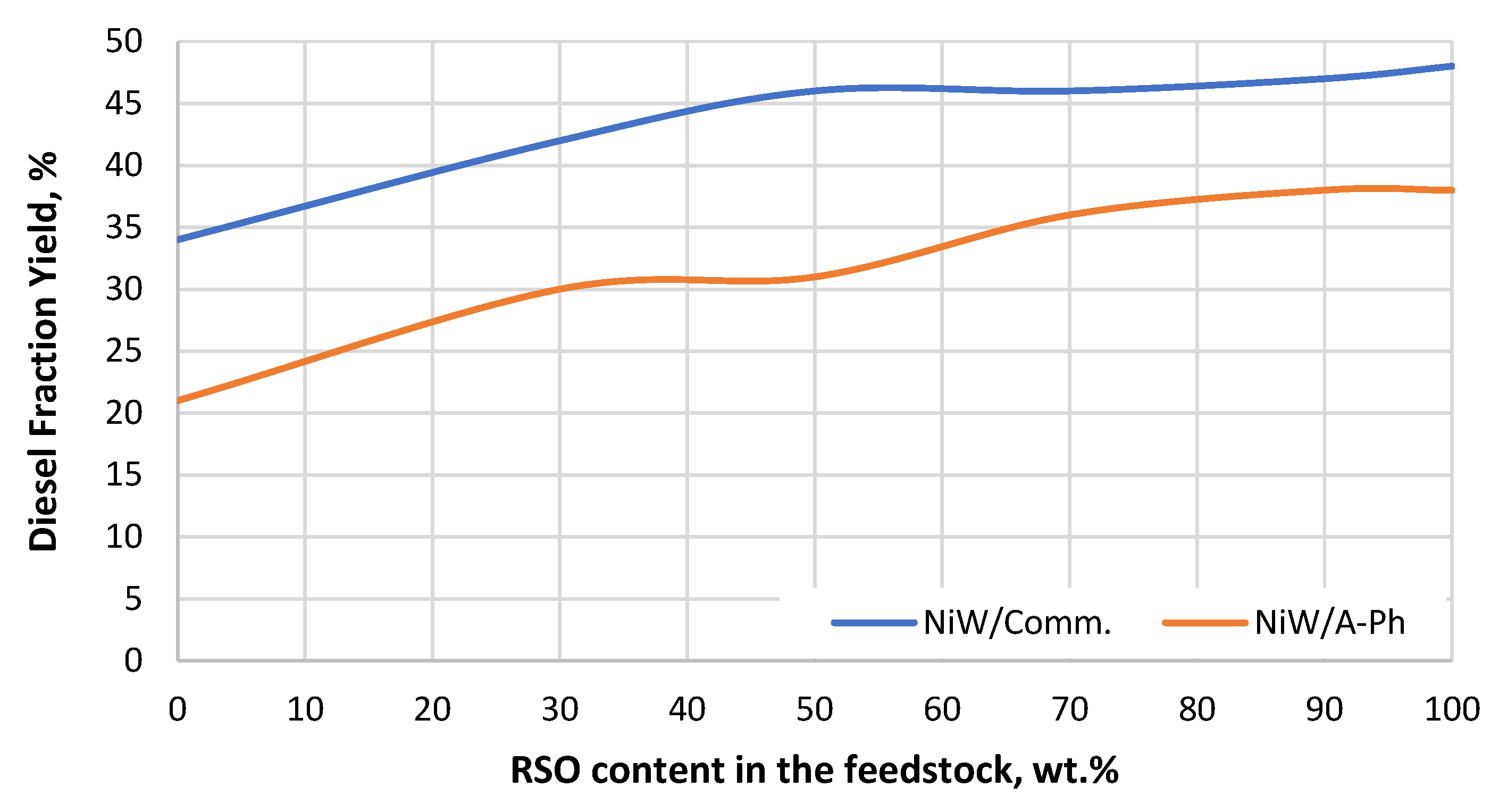 Energies 14 08497 g007