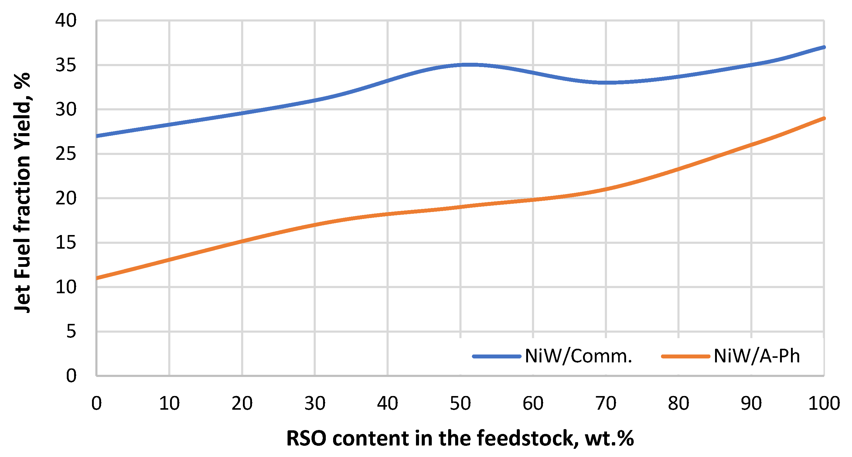 Energies 14 08497 g008