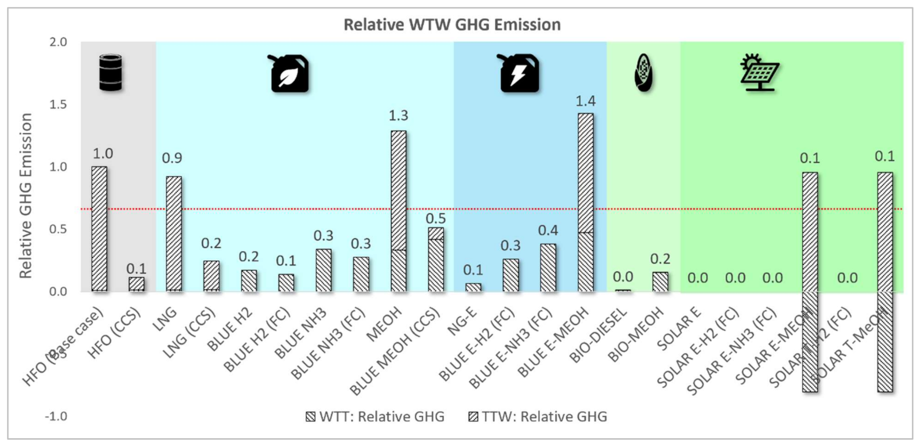 Energies 14 08502 g010