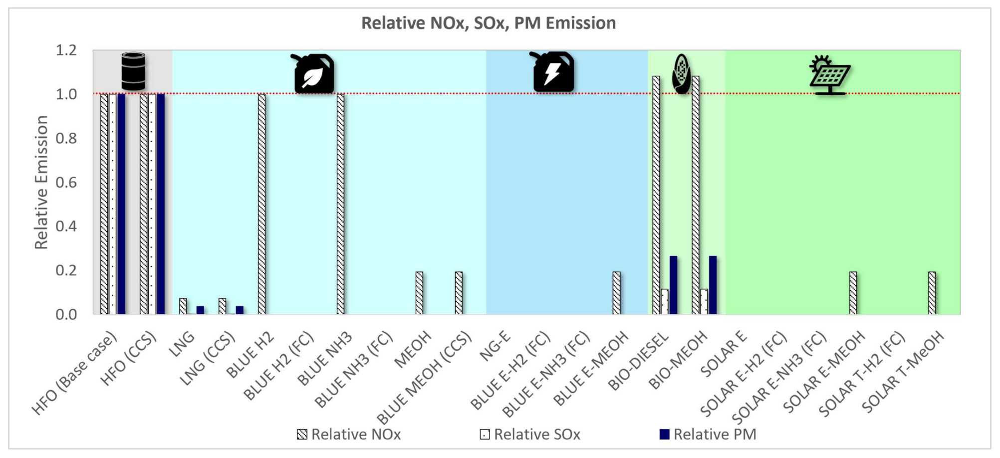 Energies 14 08502 g011