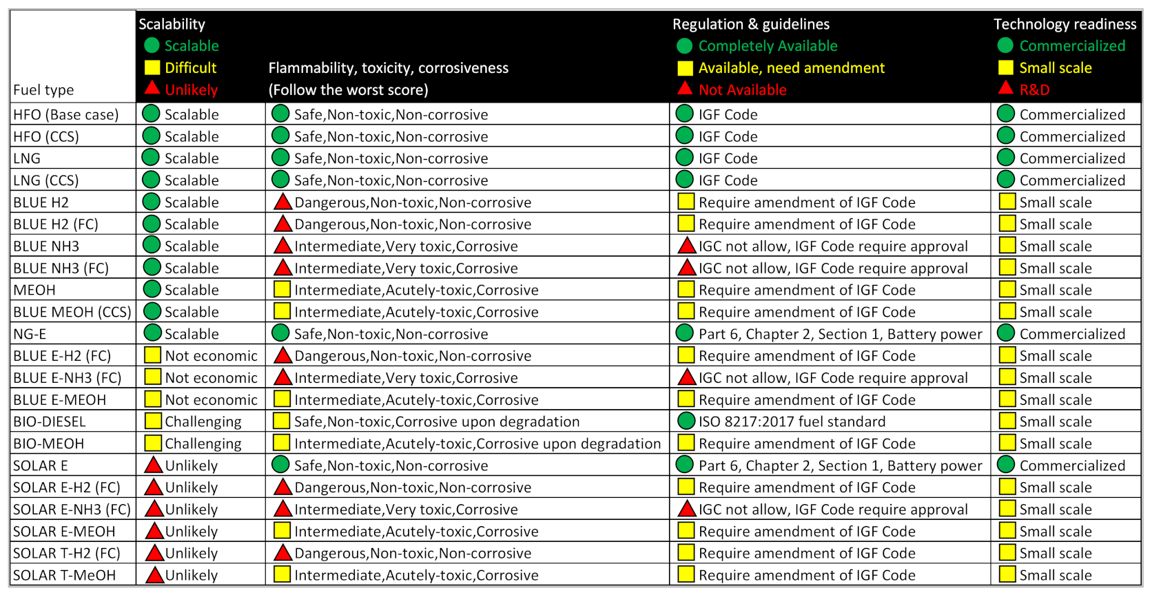 Energies 14 08502 g013