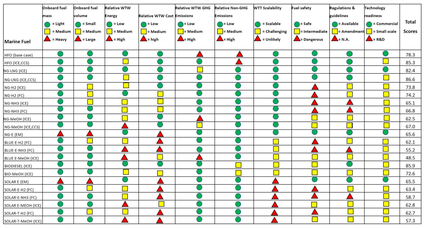 Energies 14 08502 g014