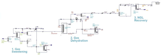 Energies 14 08502 g0a1 550