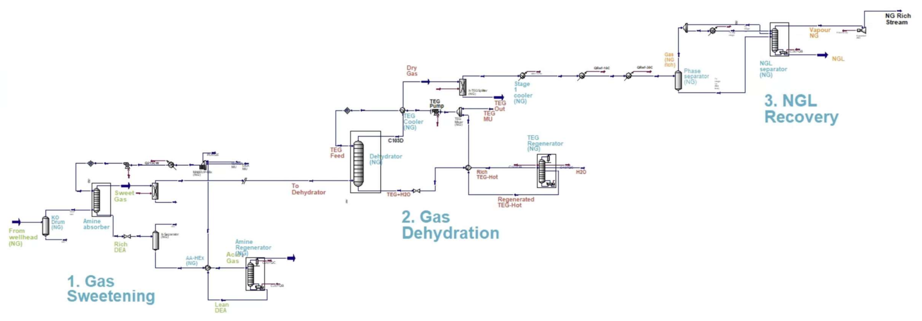 Energies 14 08502 g0a1