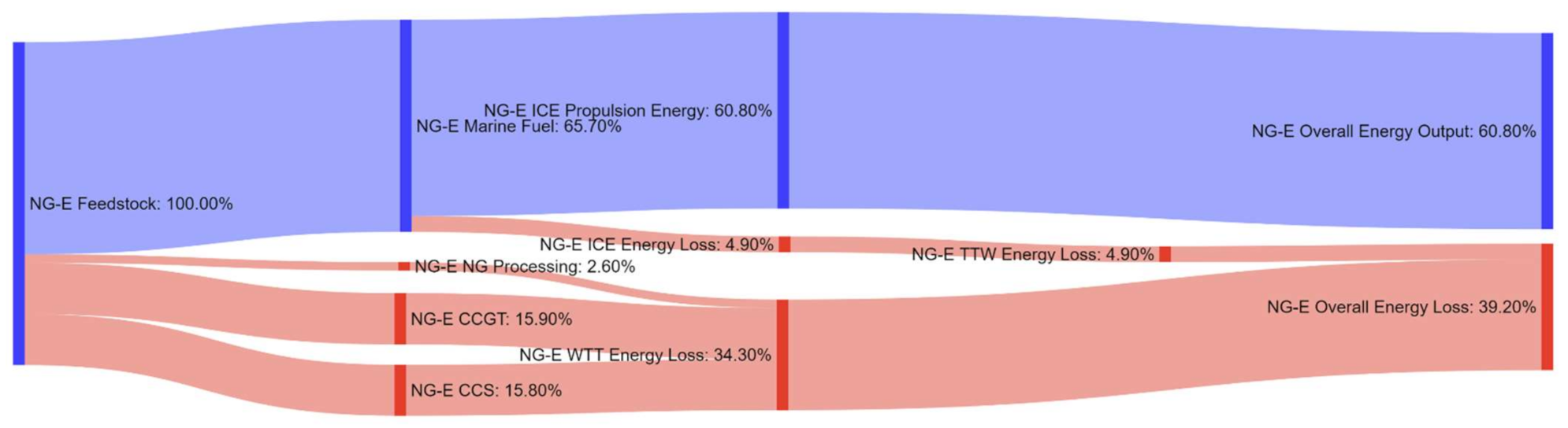 Energies 14 08502 g0a19
