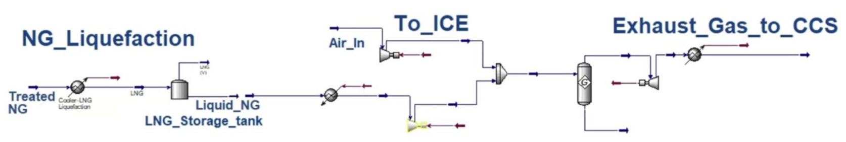 Energies 14 08502 g0a2