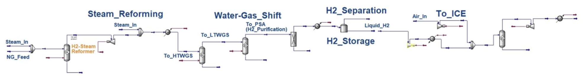 Energies 14 08502 g0a3