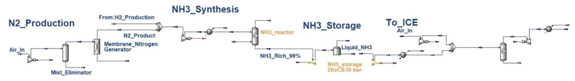 Energies 14 08502 g0a4