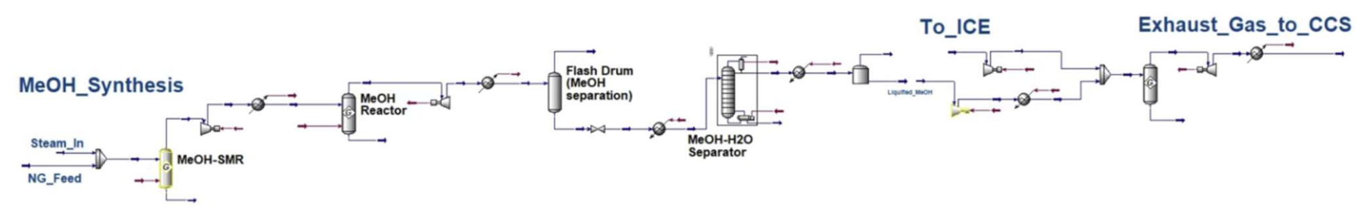 Energies 14 08502 g0a5