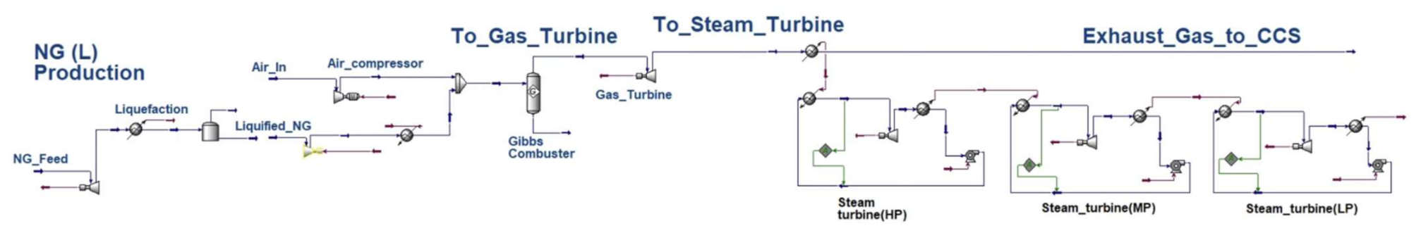 Energies 14 08502 g0a6