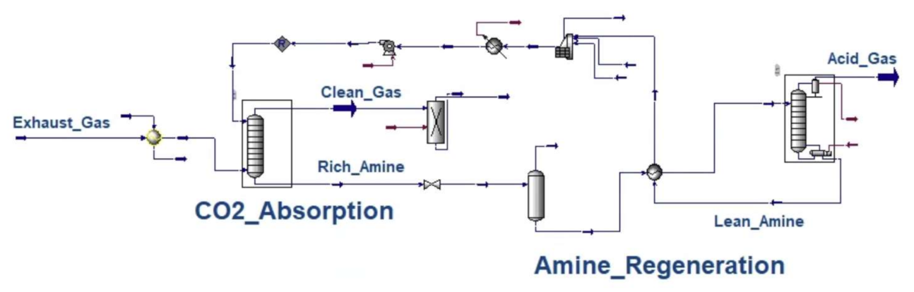 Energies 14 08502 g0a7