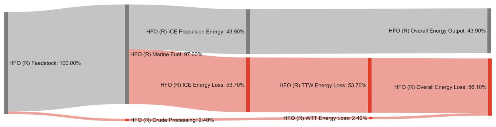 Energies 14 08502 g0a9