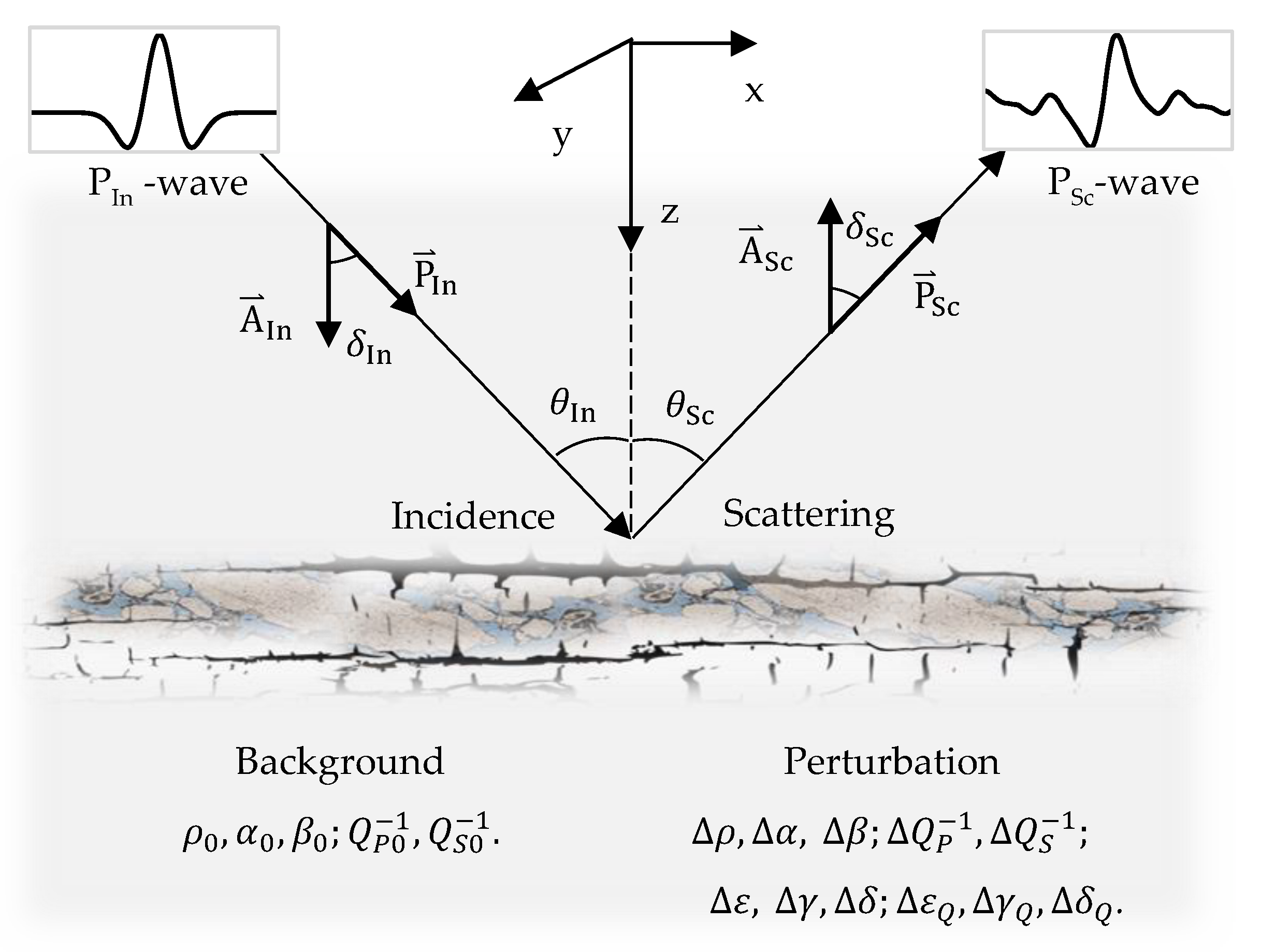 Energies 14 08506 g001