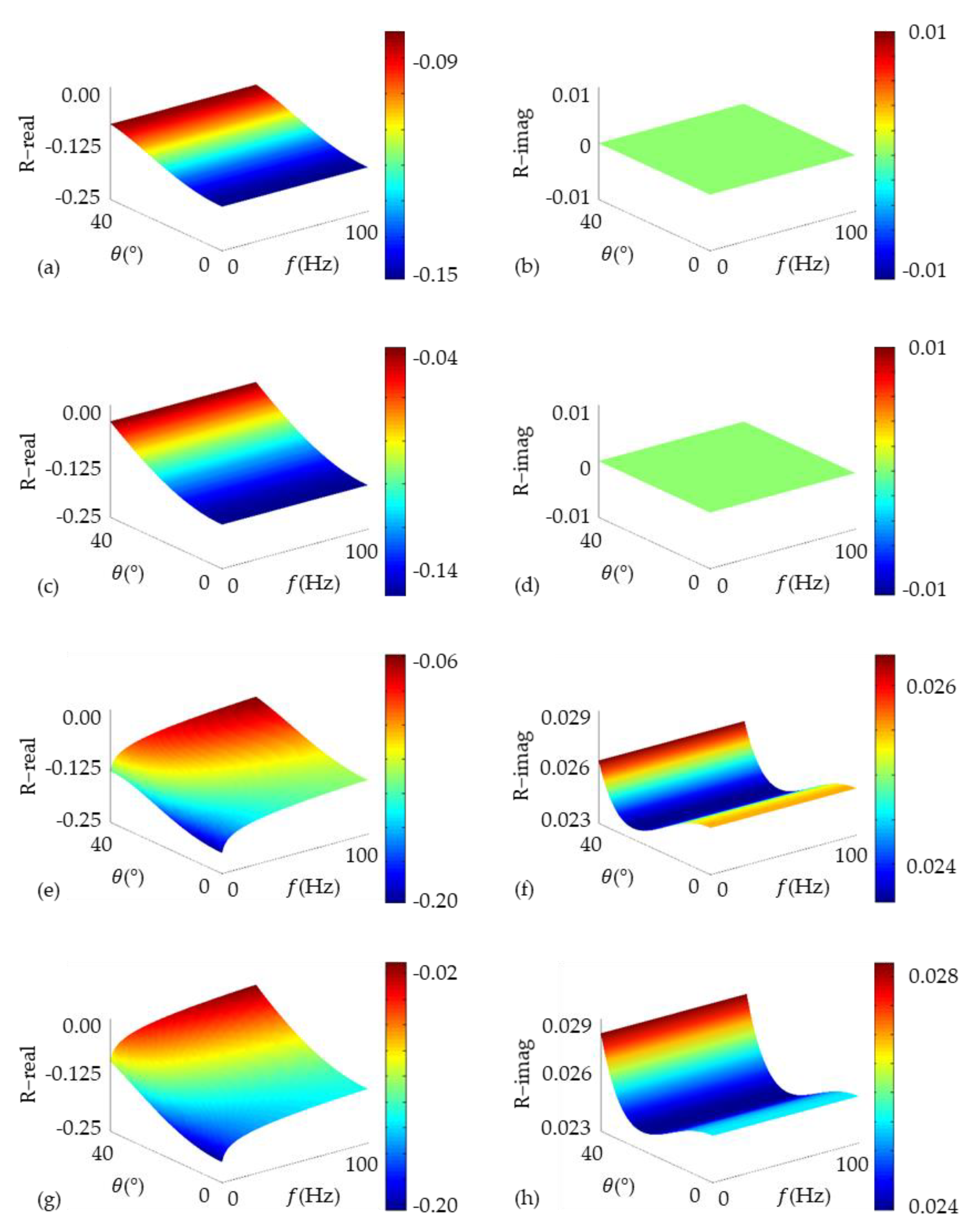 Energies 14 08506 g002