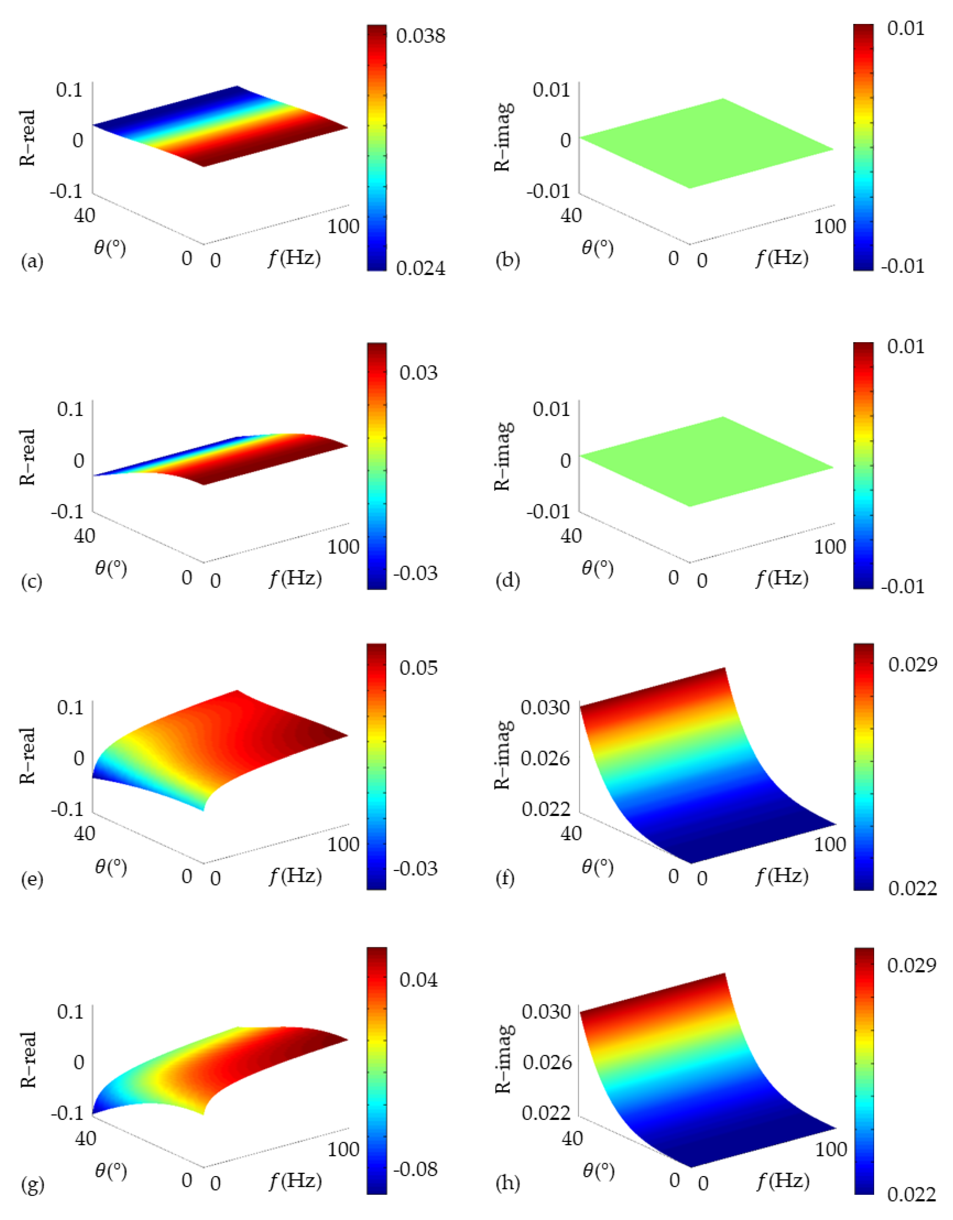 Energies 14 08506 g003