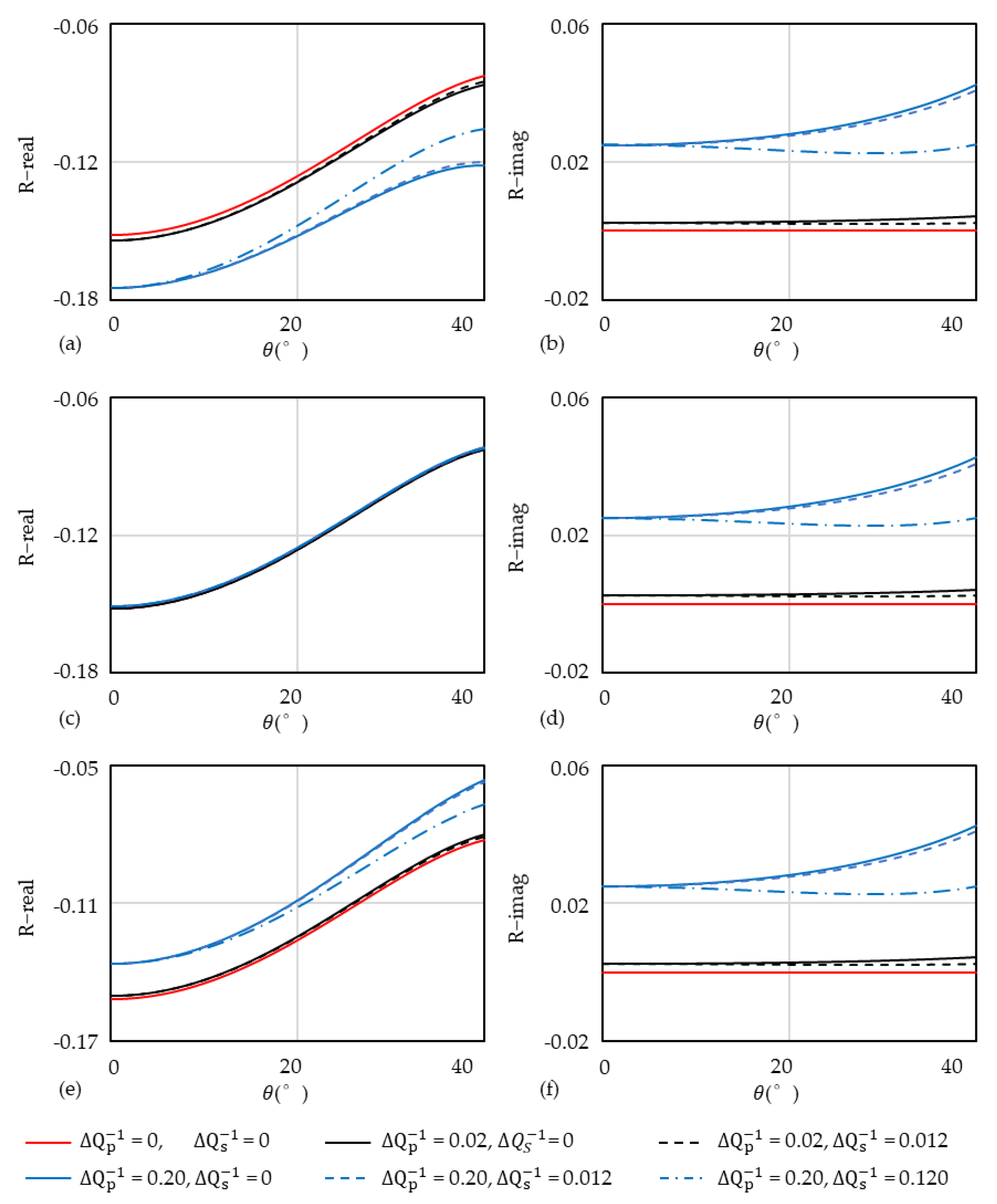 Energies 14 08506 g005