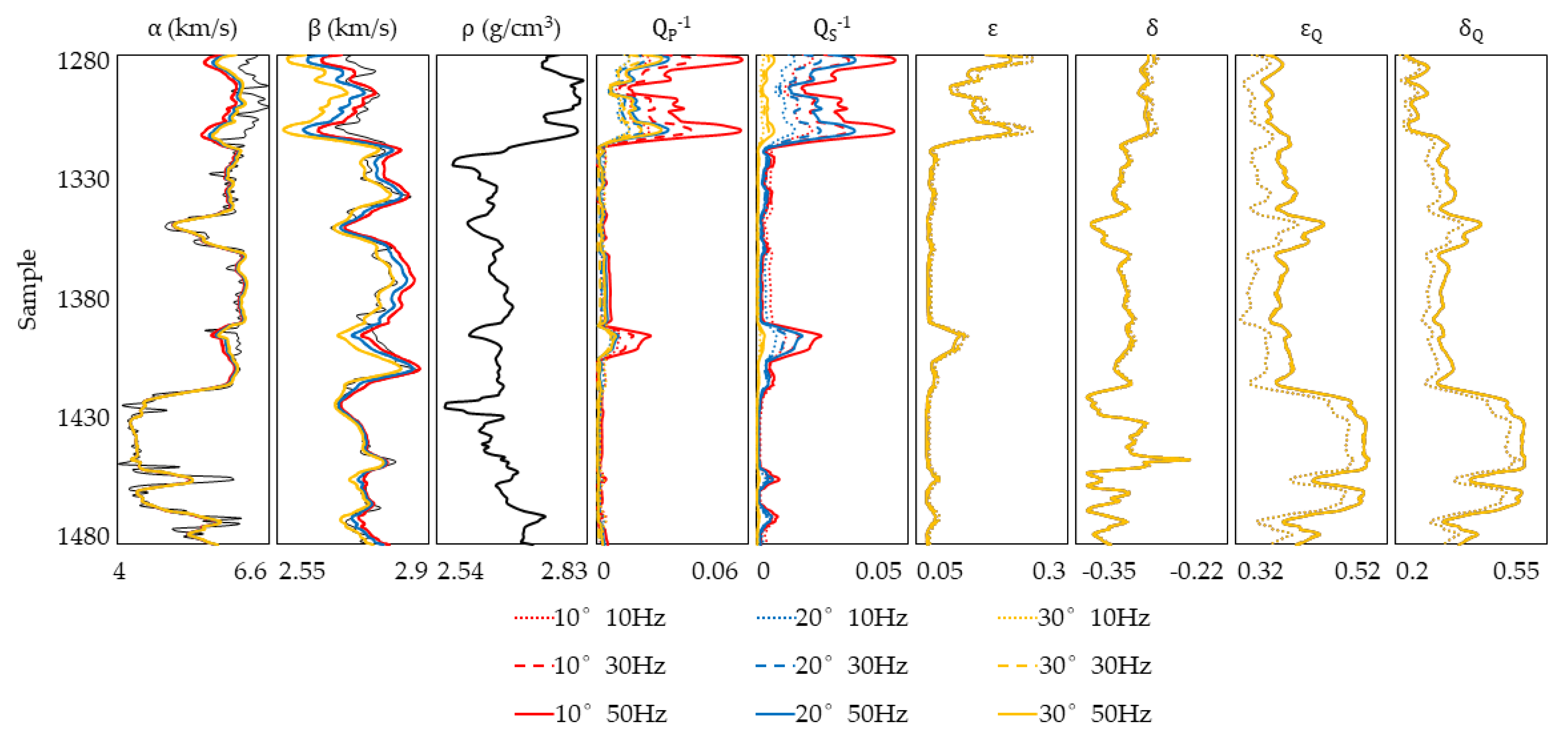 Energies 14 08506 g007