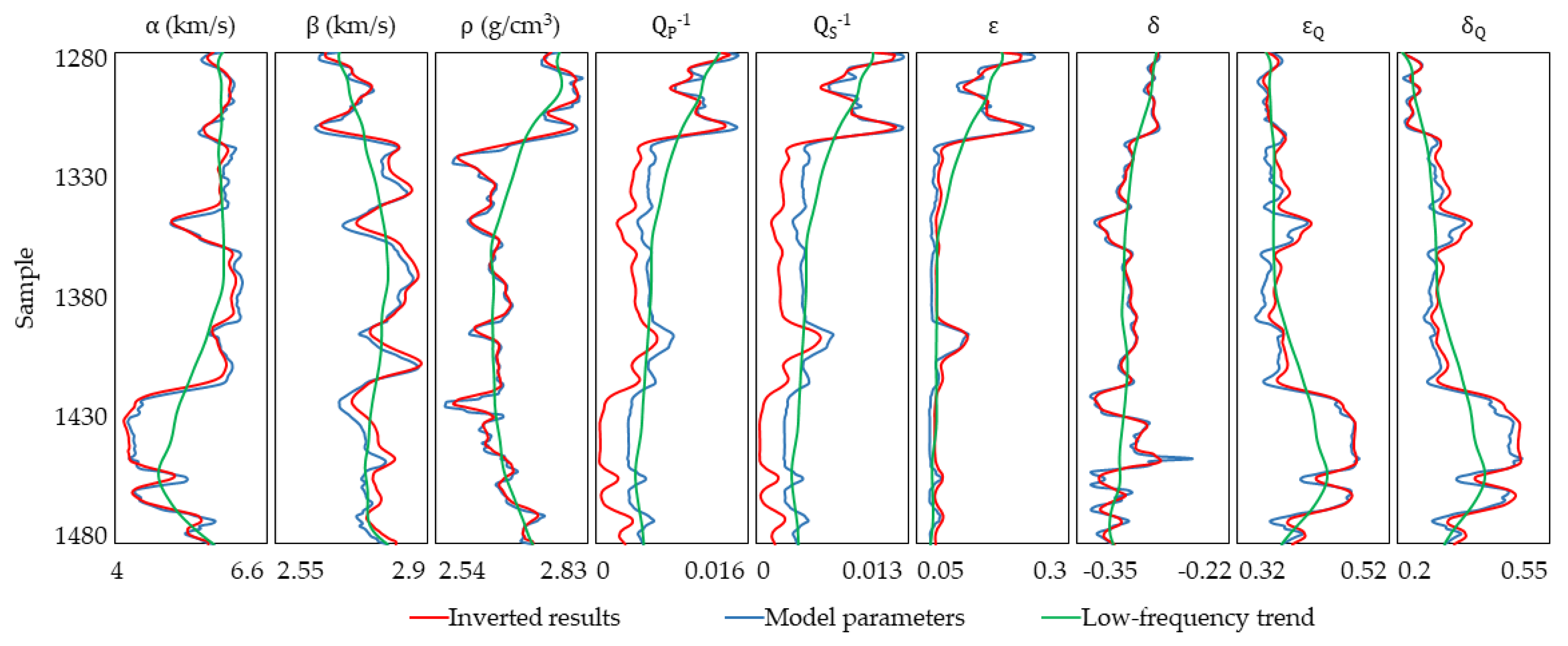 Energies 14 08506 g010