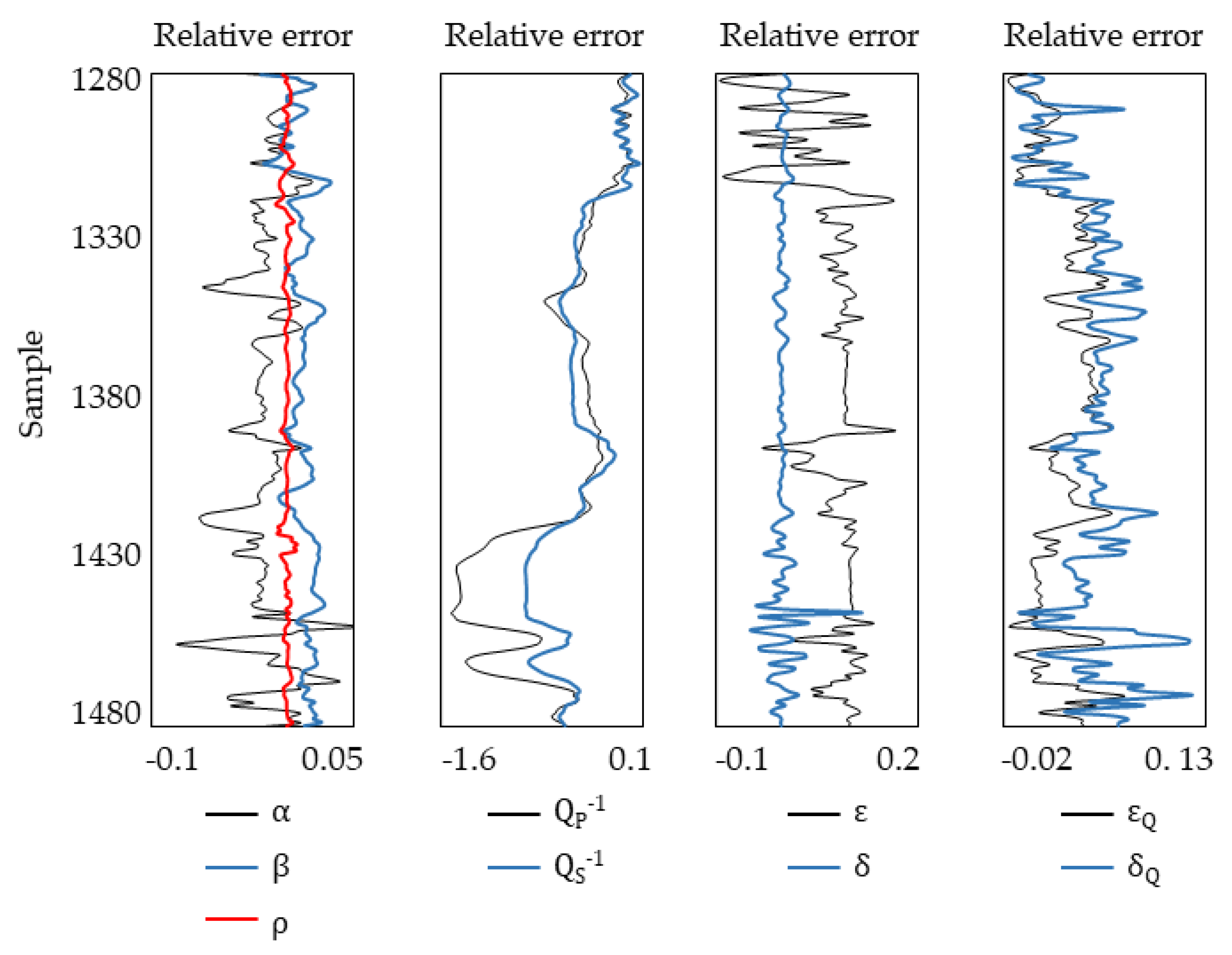 Energies 14 08506 g011