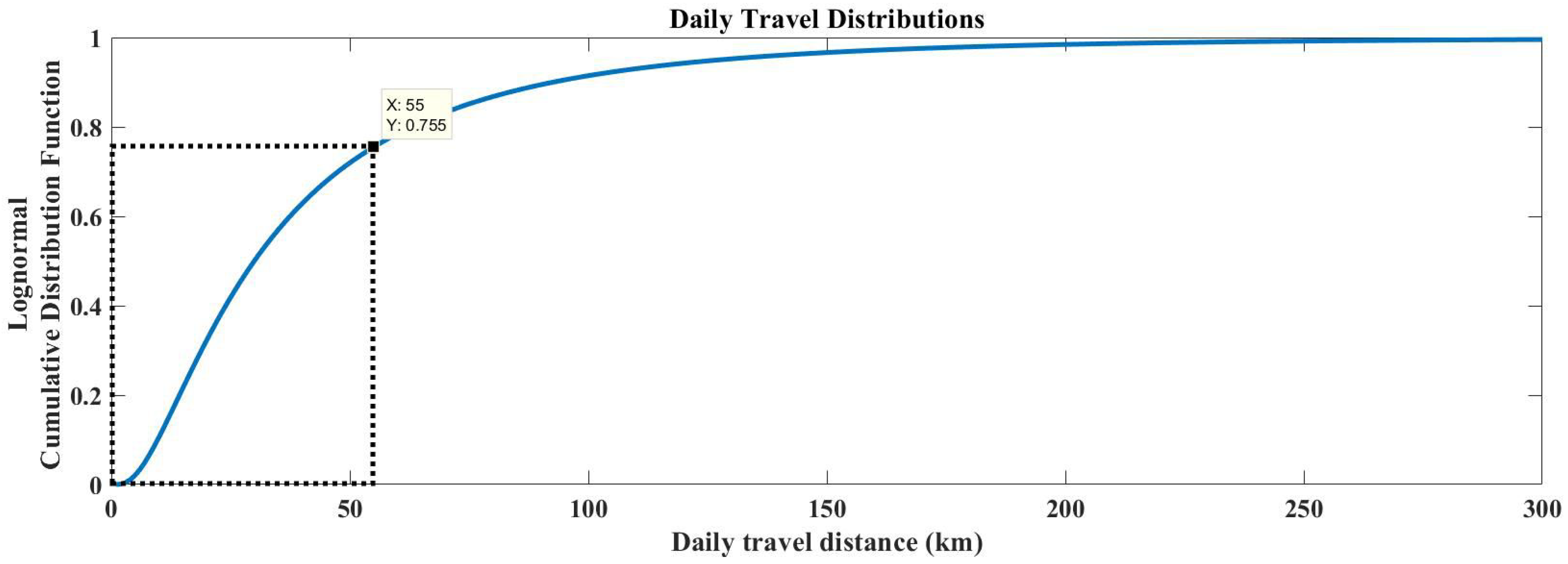 Energies 14 08508 g004