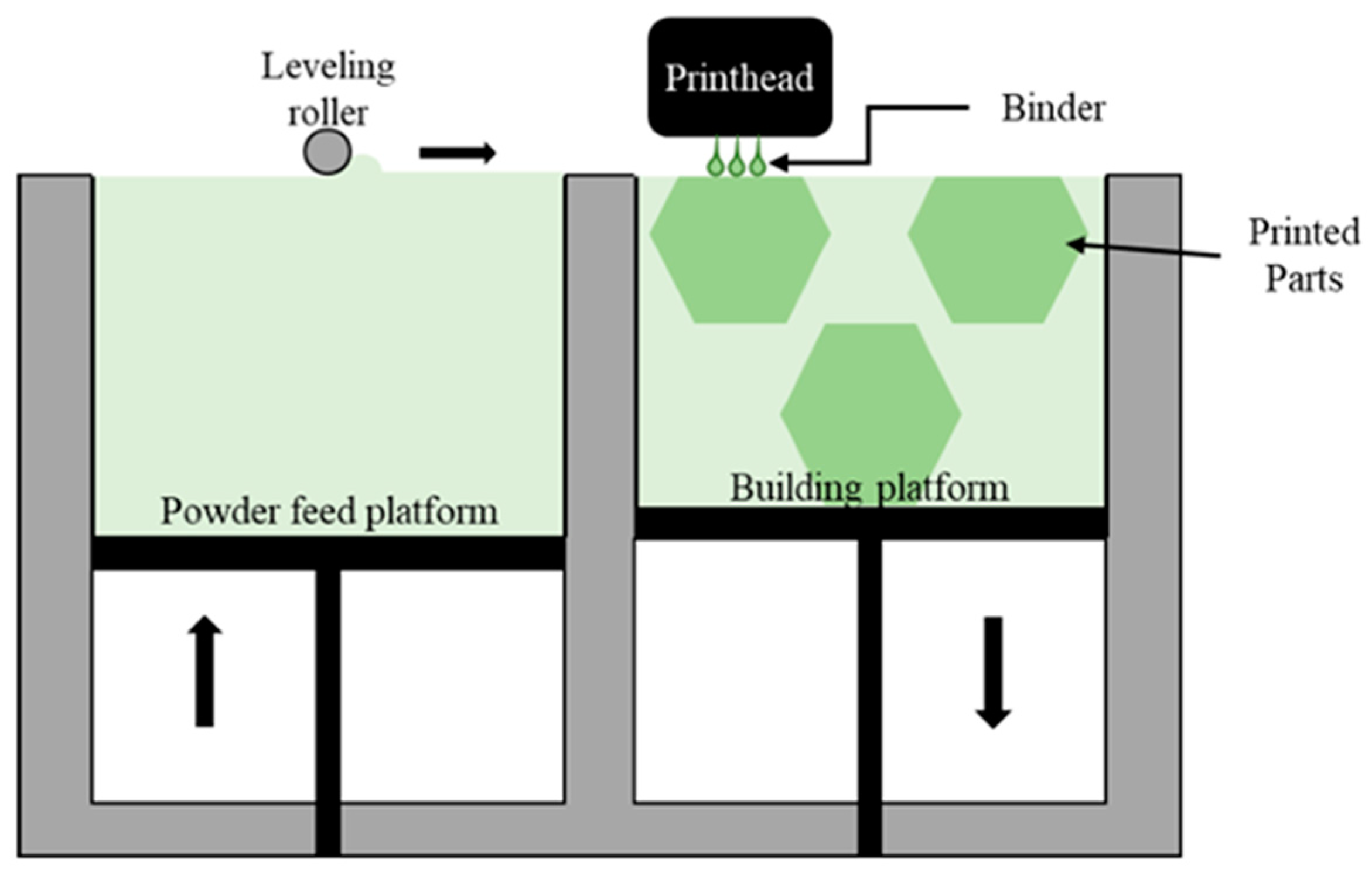Energies 14 08513 g001