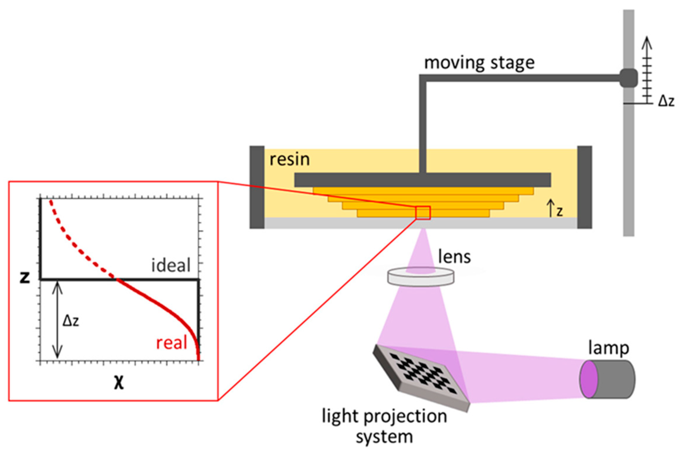 Energies 14 08513 g004