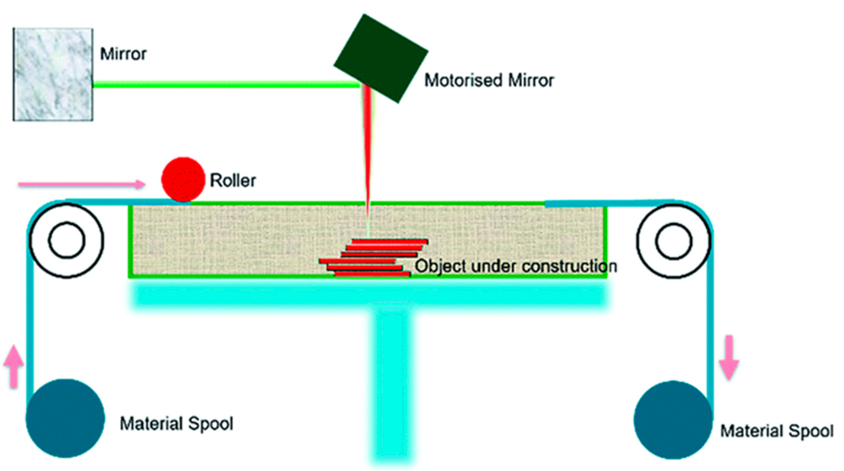 Energies 14 08513 g007
