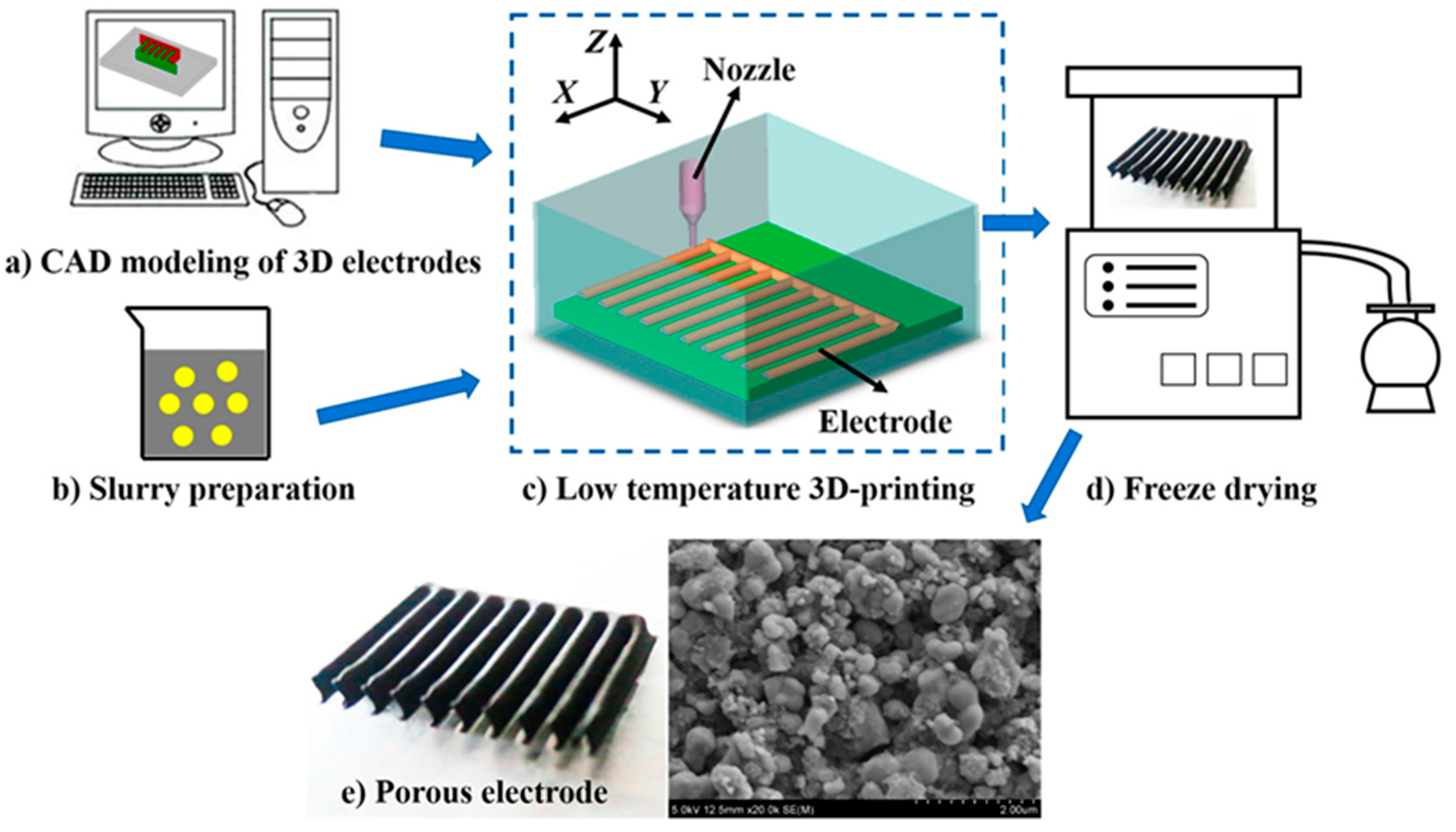 Energies 14 08513 g009
