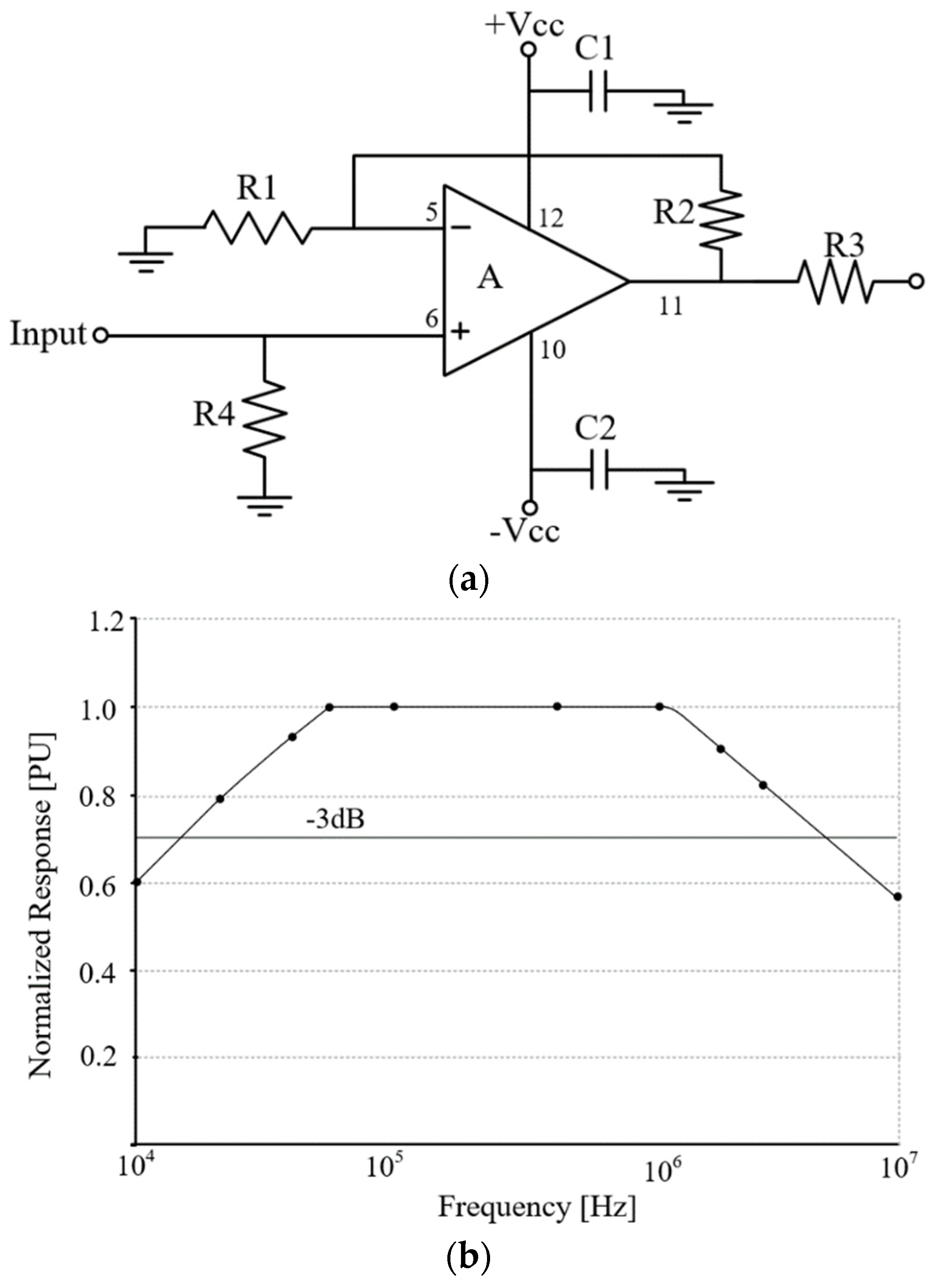Energies 14 08516 g003 Energies 14 08516 g003
