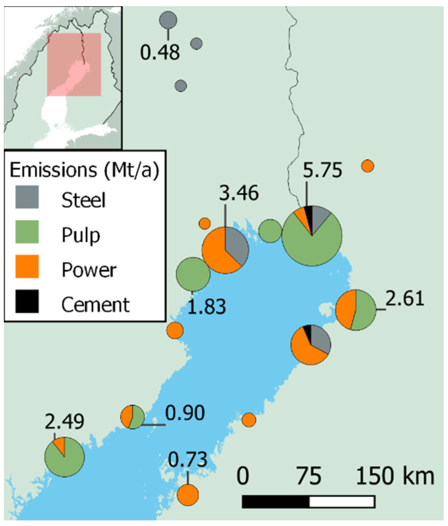 Energies 14 08518 g002