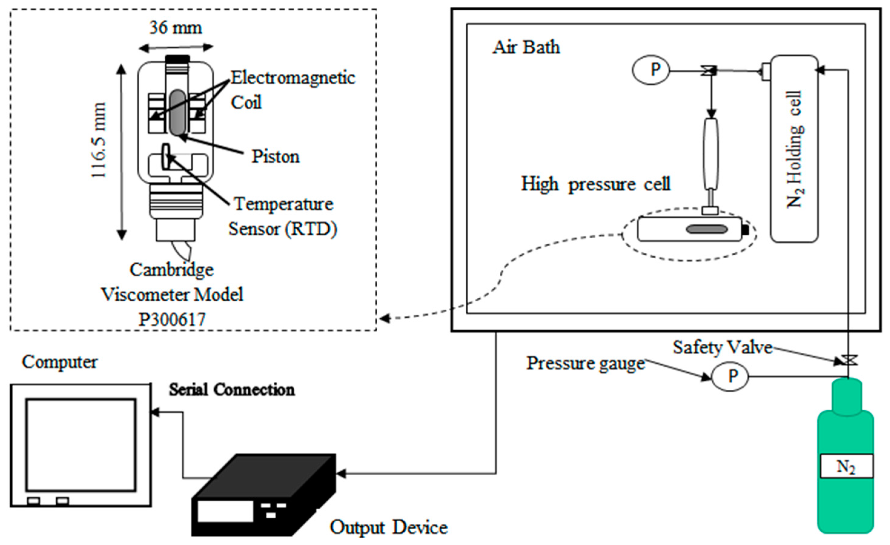 Energies 14 08520 g001