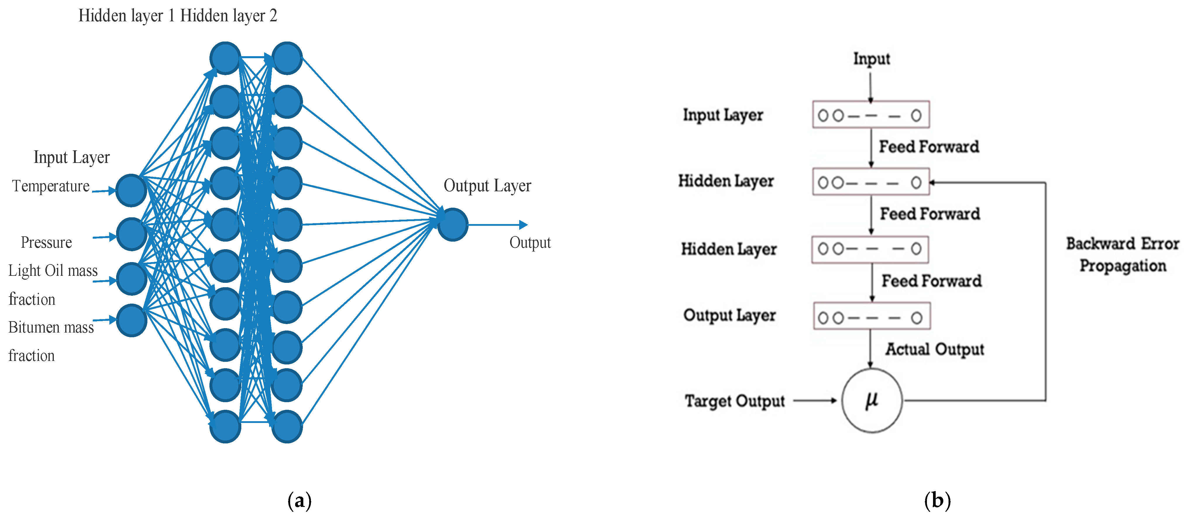 Energies 14 08520 g002