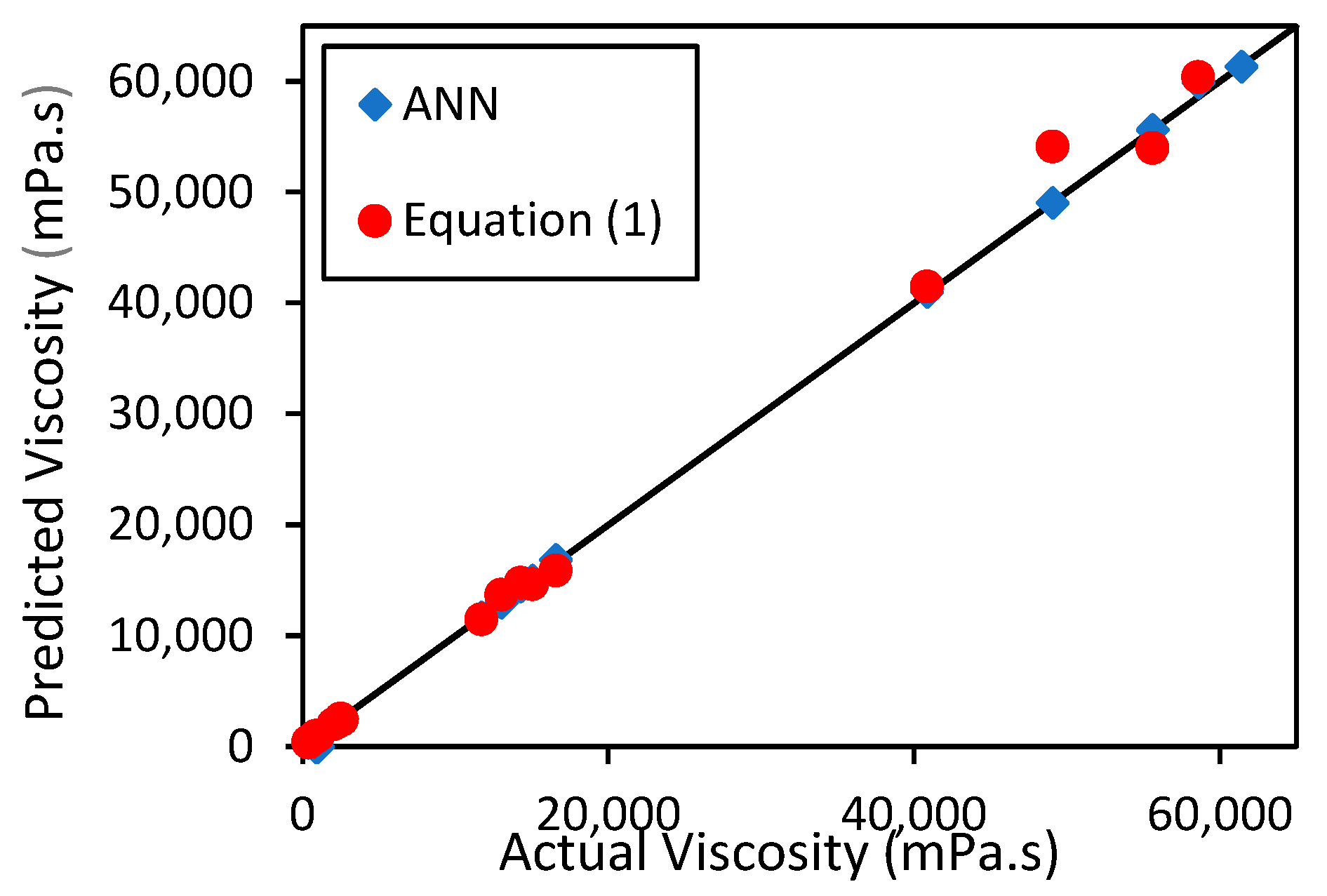 Energies 14 08520 g004