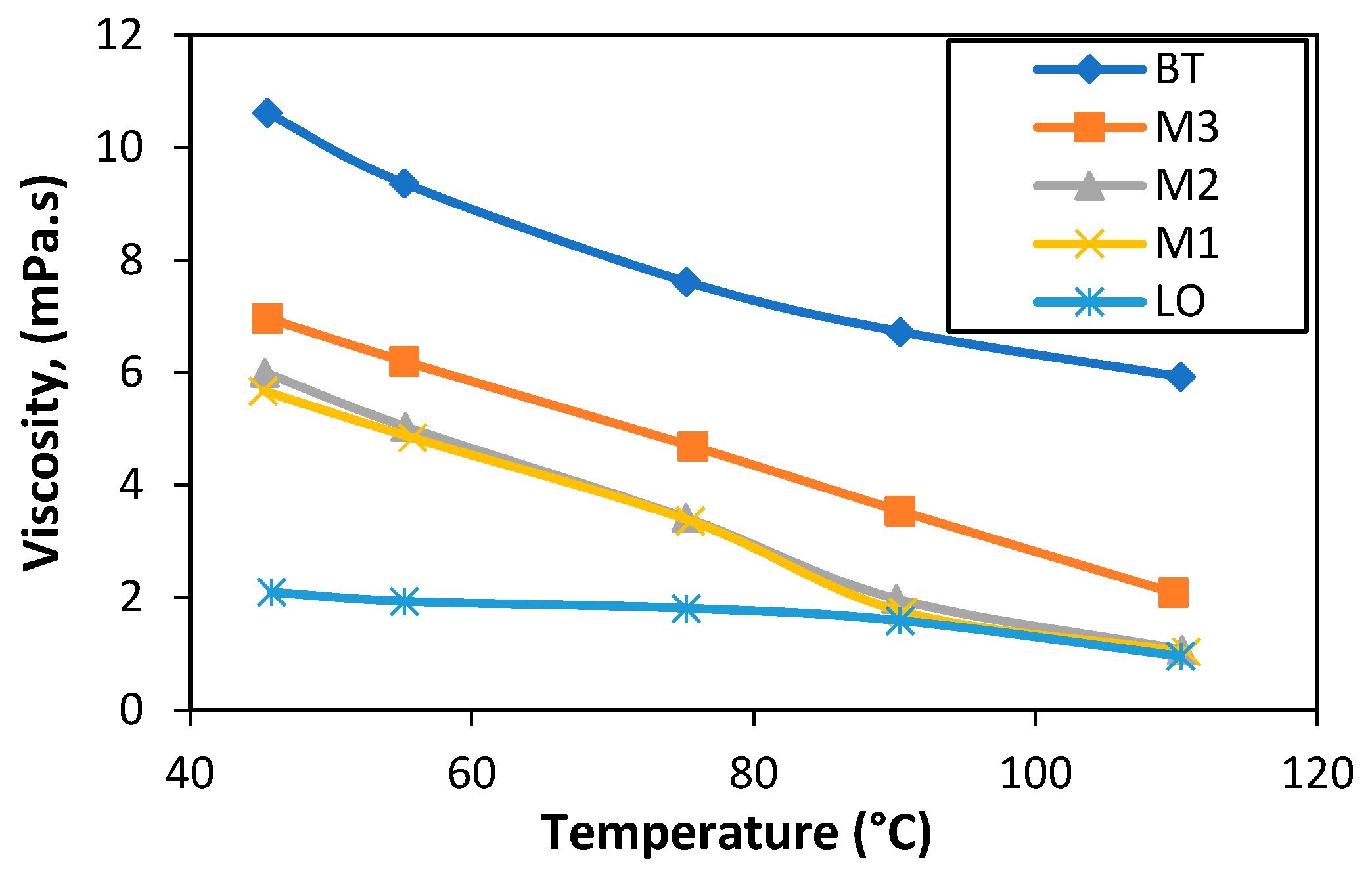 Energies 14 08520 g005