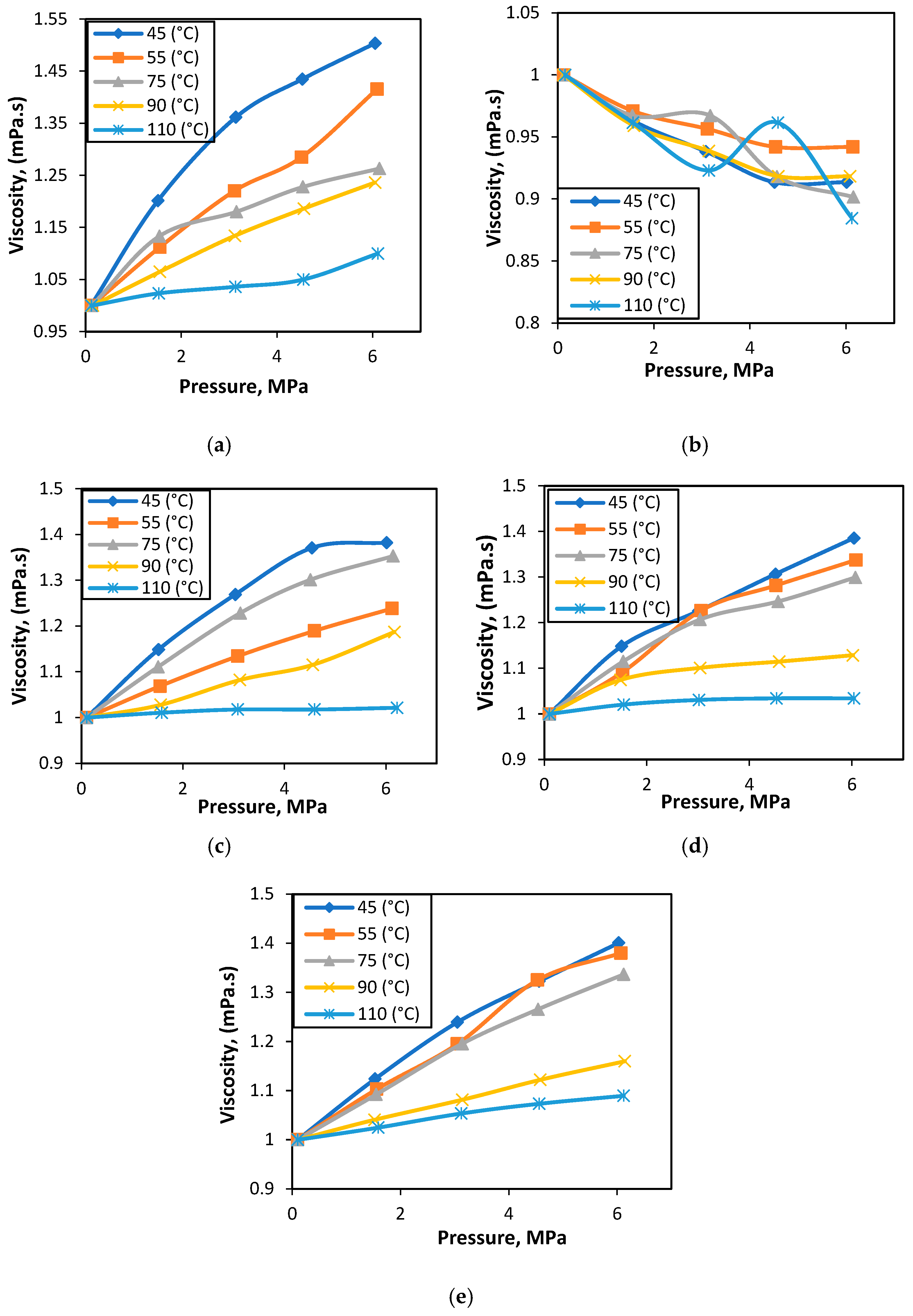 Energies 14 08520 g006
