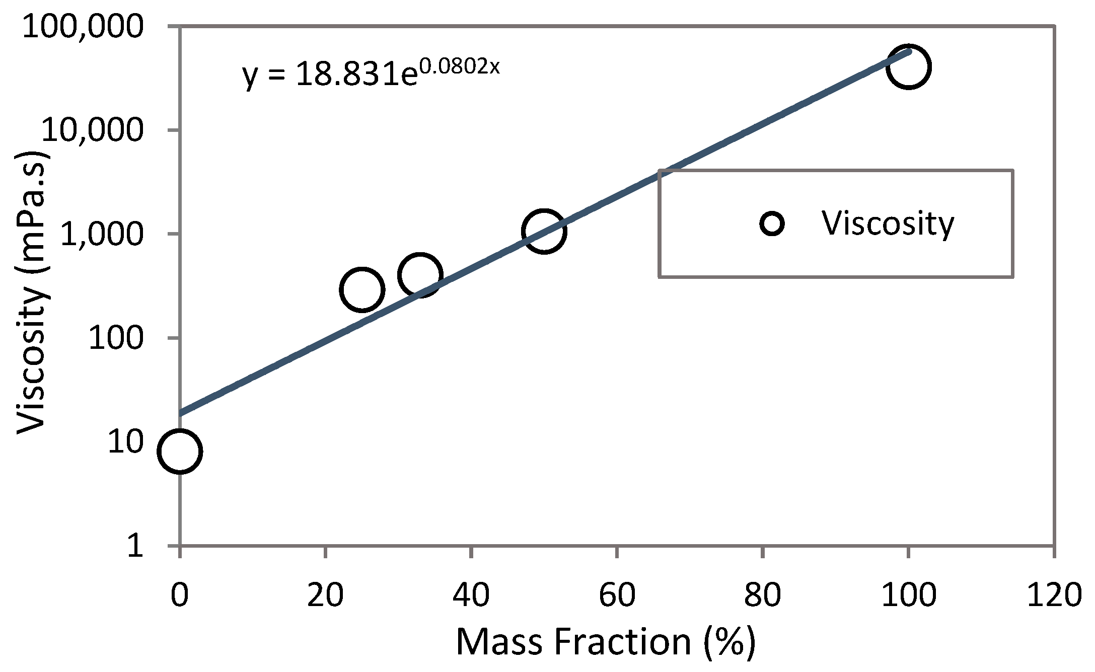 Energies 14 08520 g007