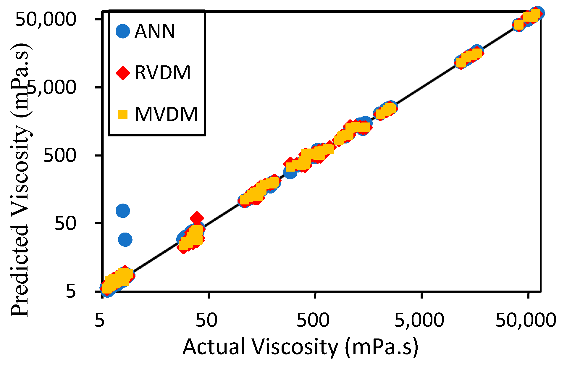 Energies 14 08520 g008