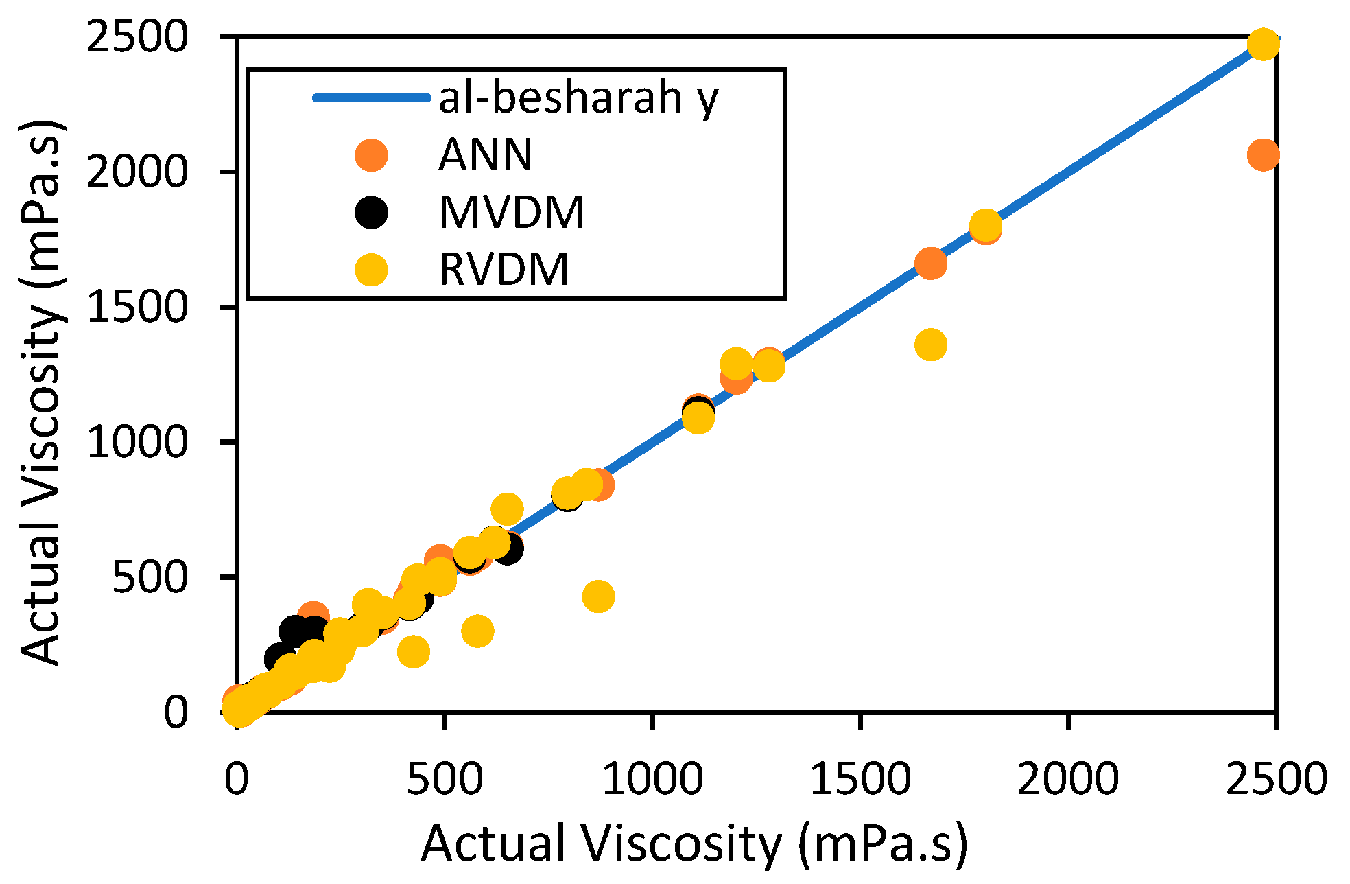 Energies 14 08520 g009
