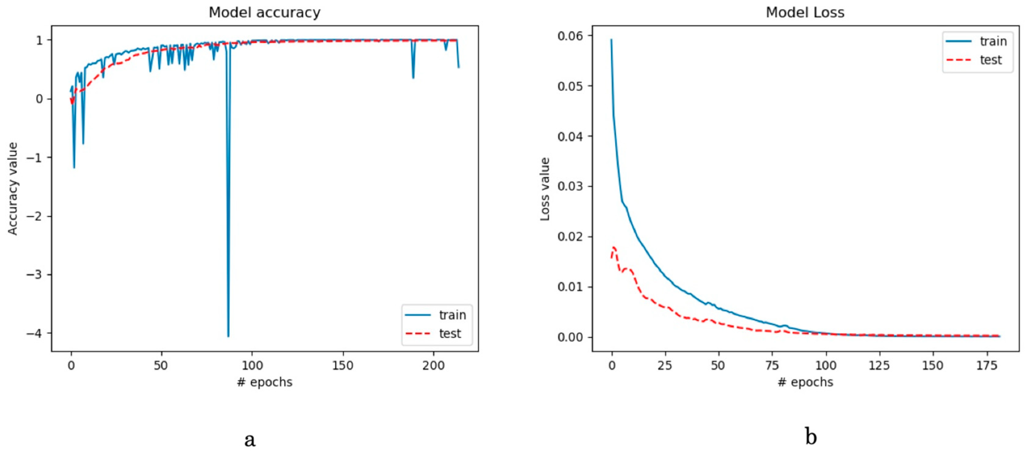 Energies 14 08520 g010