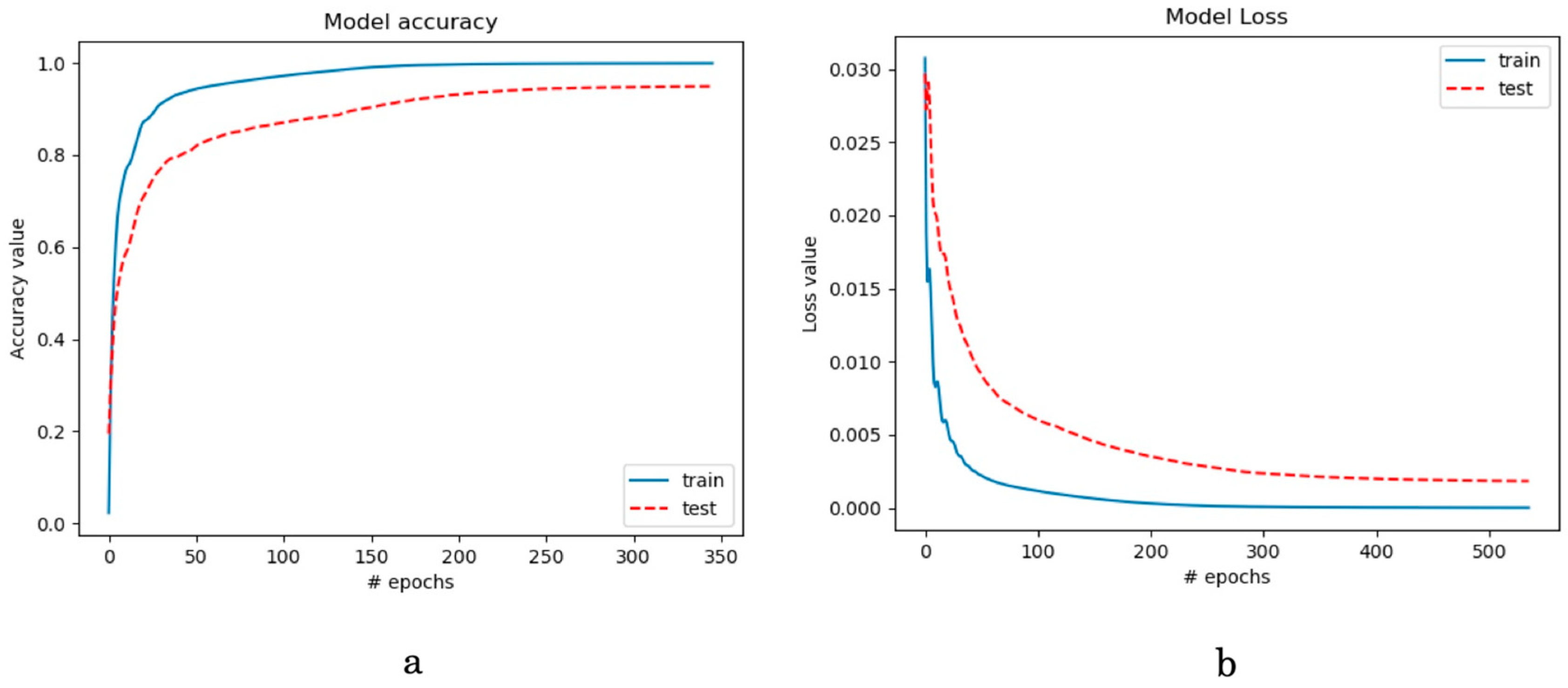 Energies 14 08520 g011