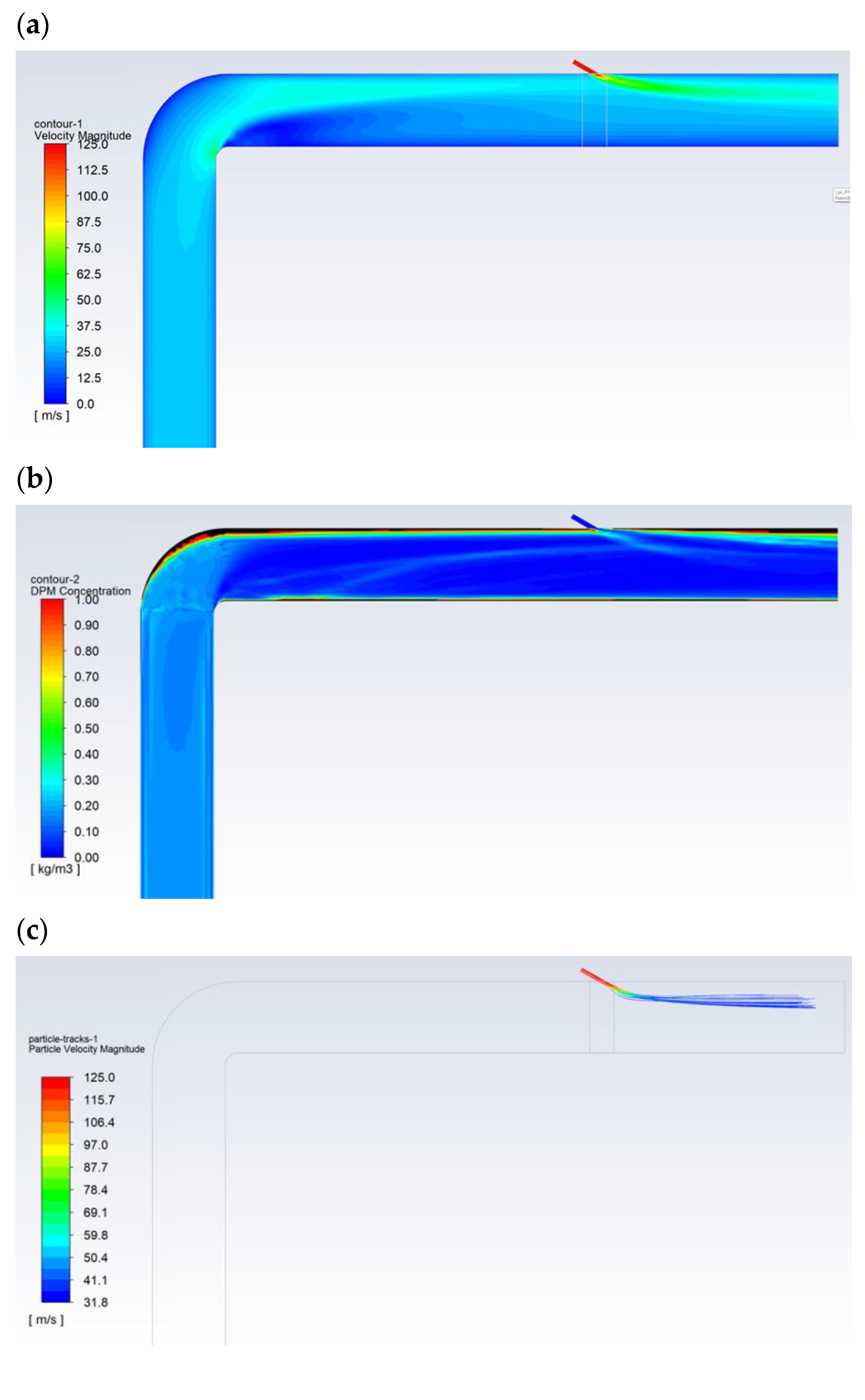 Energies 14 08521 g005a