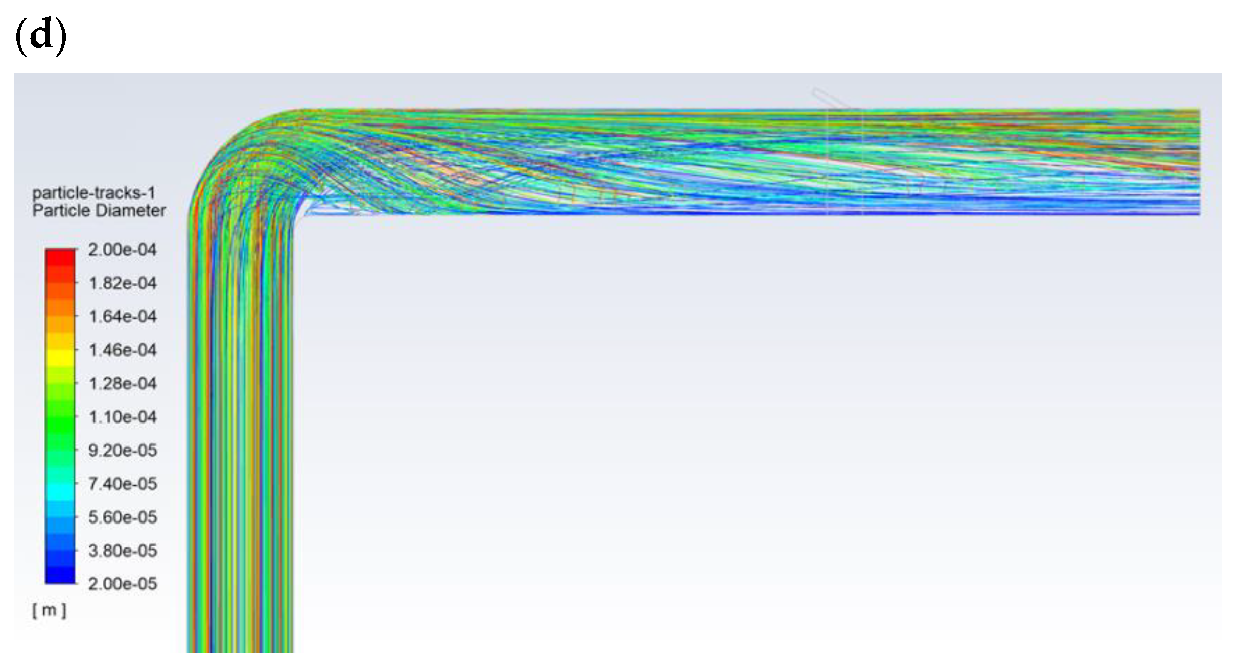 Energies 14 08521 g005b