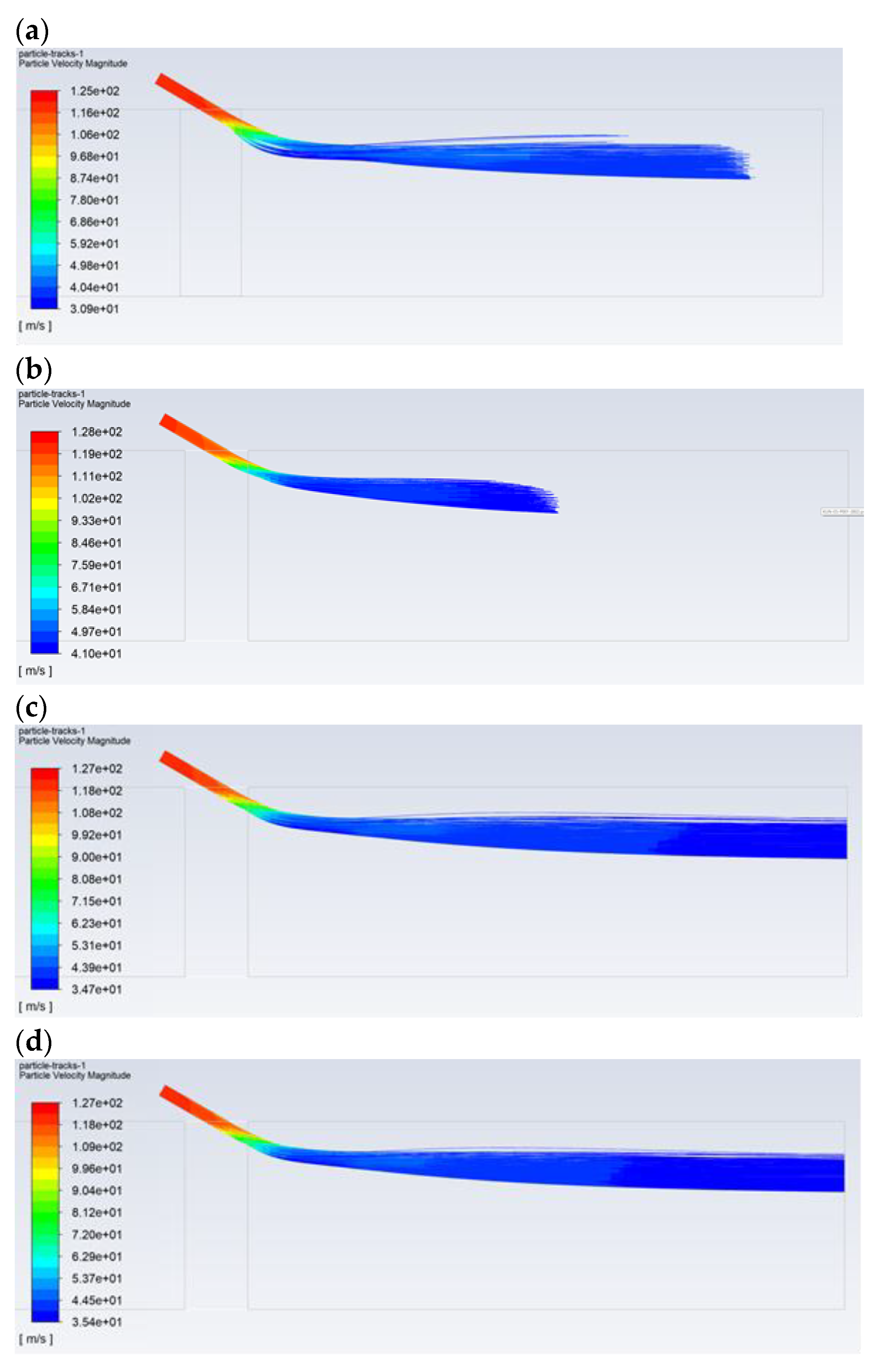 Energies 14 08521 g006