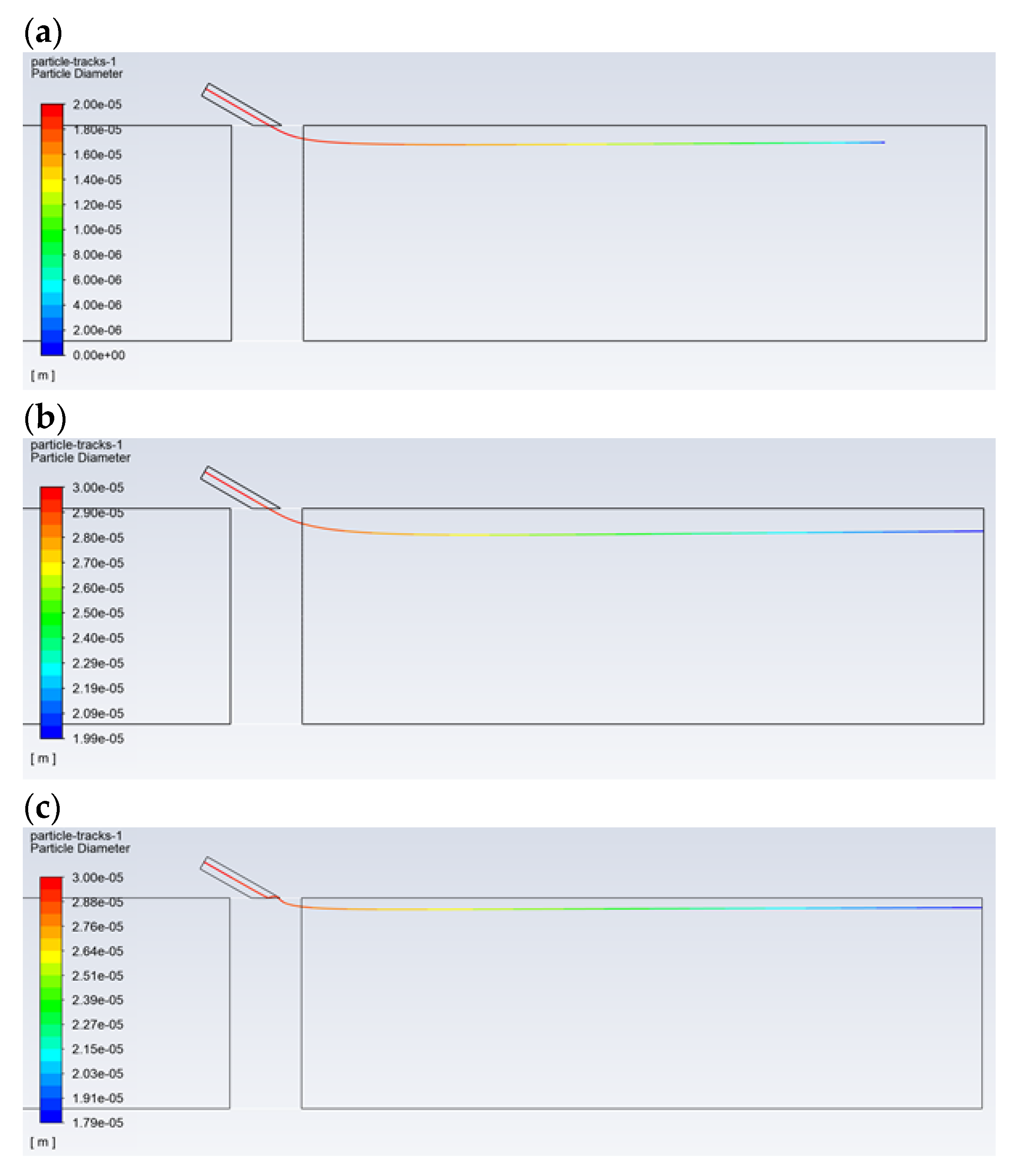 Energies 14 08521 g007